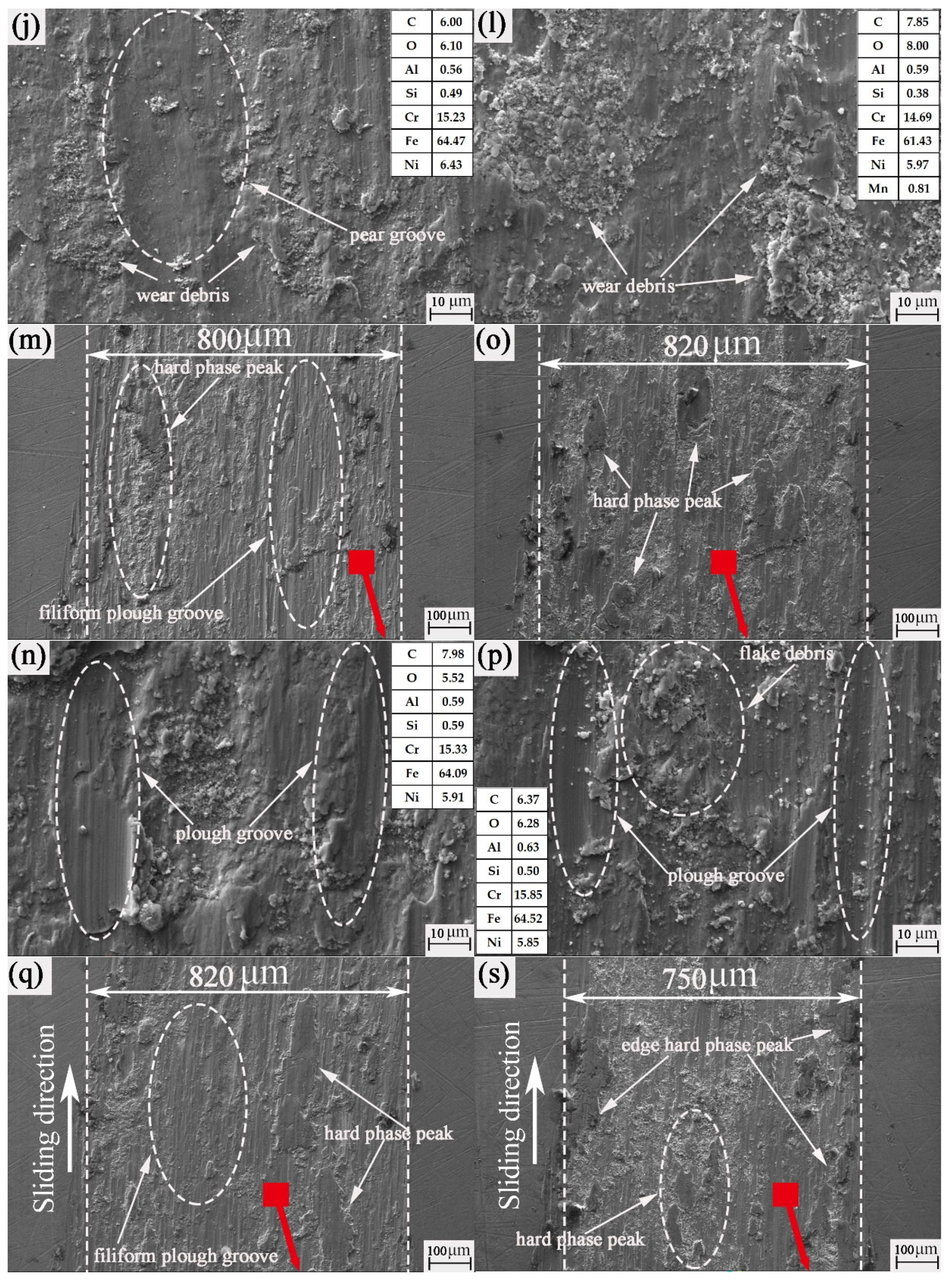 Nanomaterials 13 00152 g009b