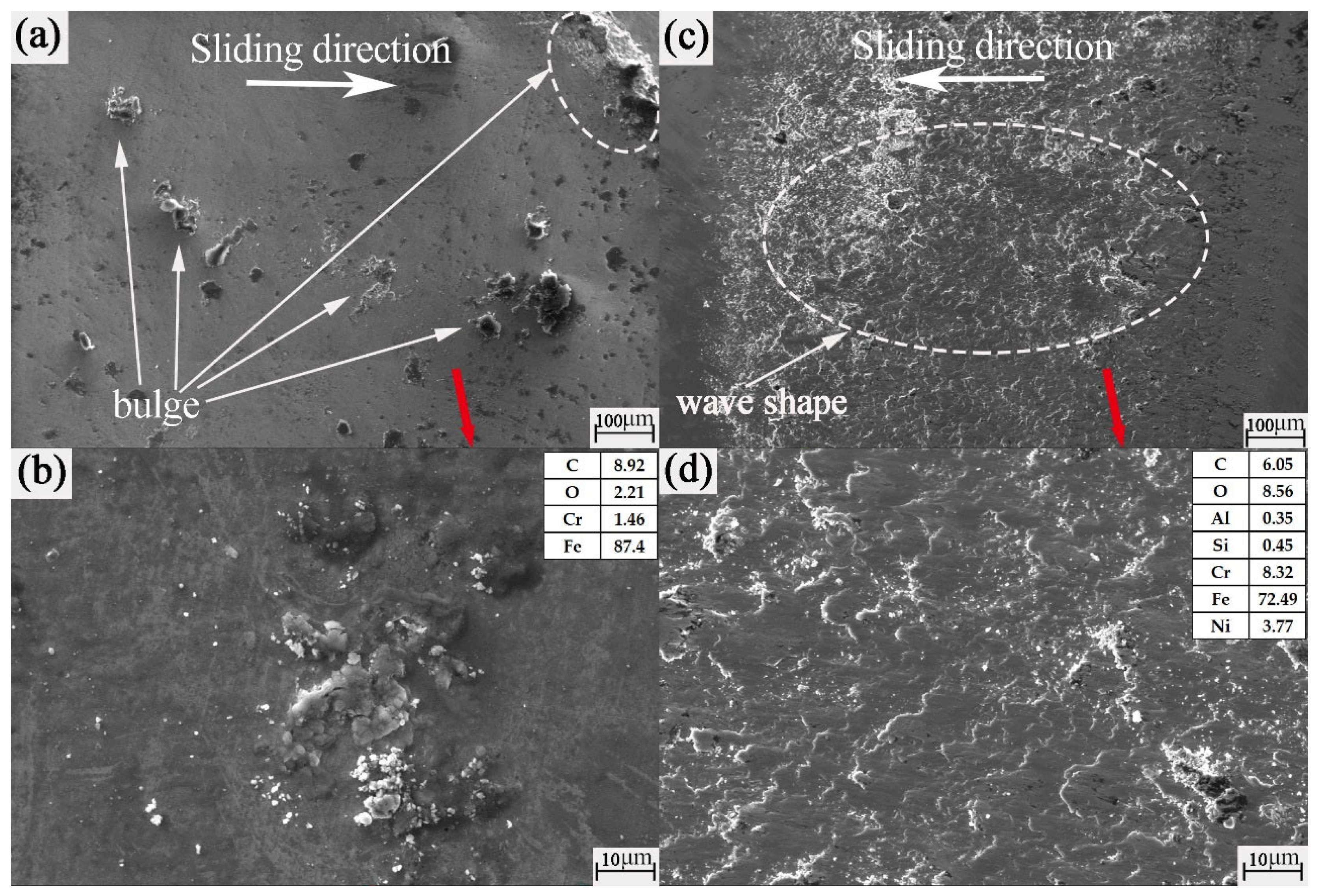 Nanomaterials 13 00152 g010