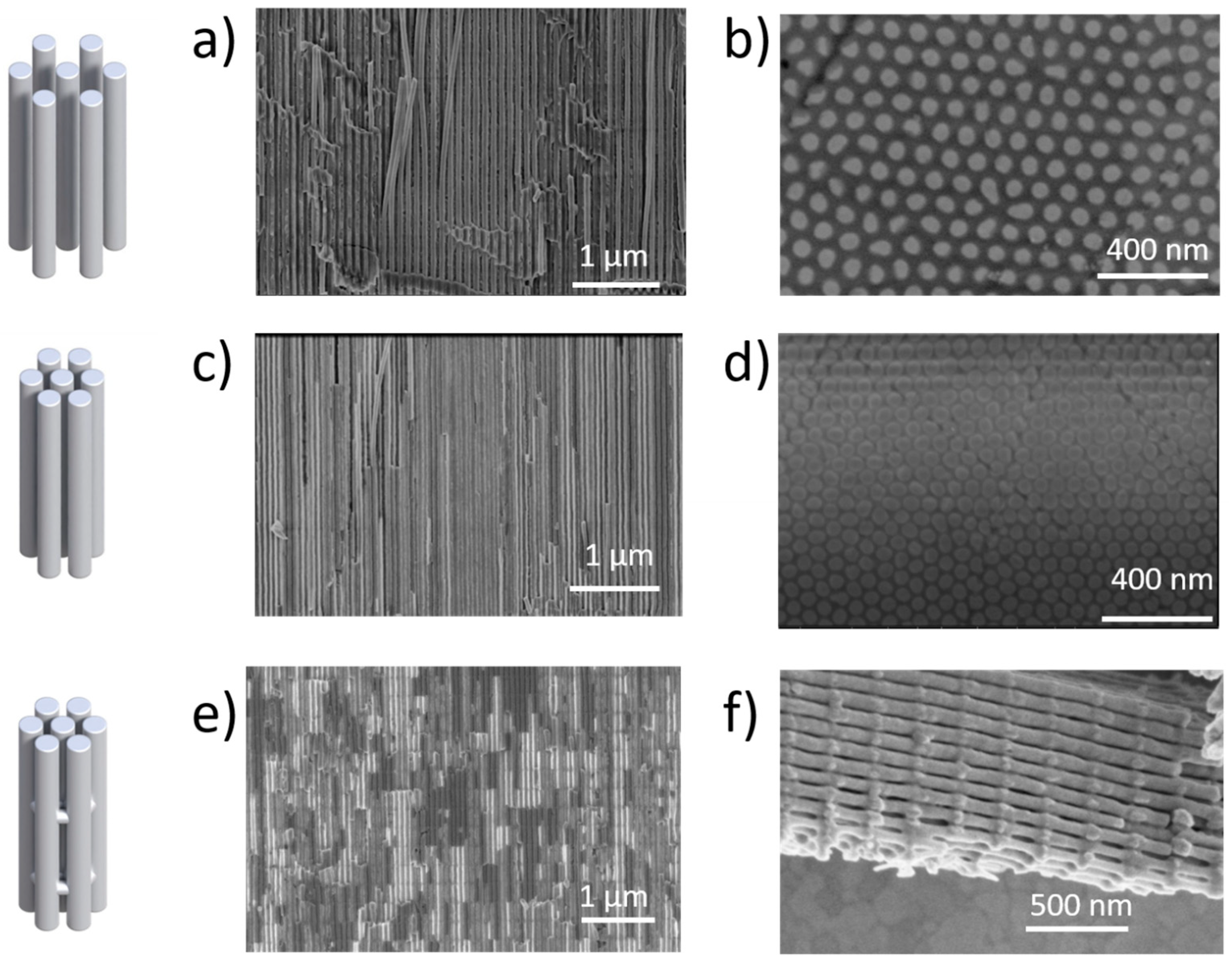 Nanomaterials 13 00154 g002 Nanomaterials 13 00154 g002