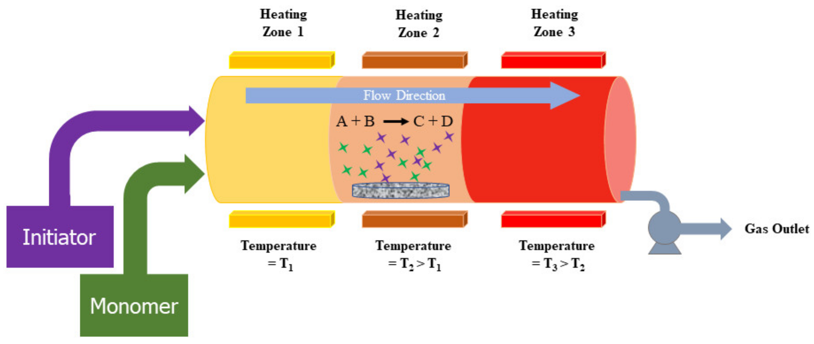 Nanomaterials 13 00160 g007 Nanomaterials 13 00160 g007