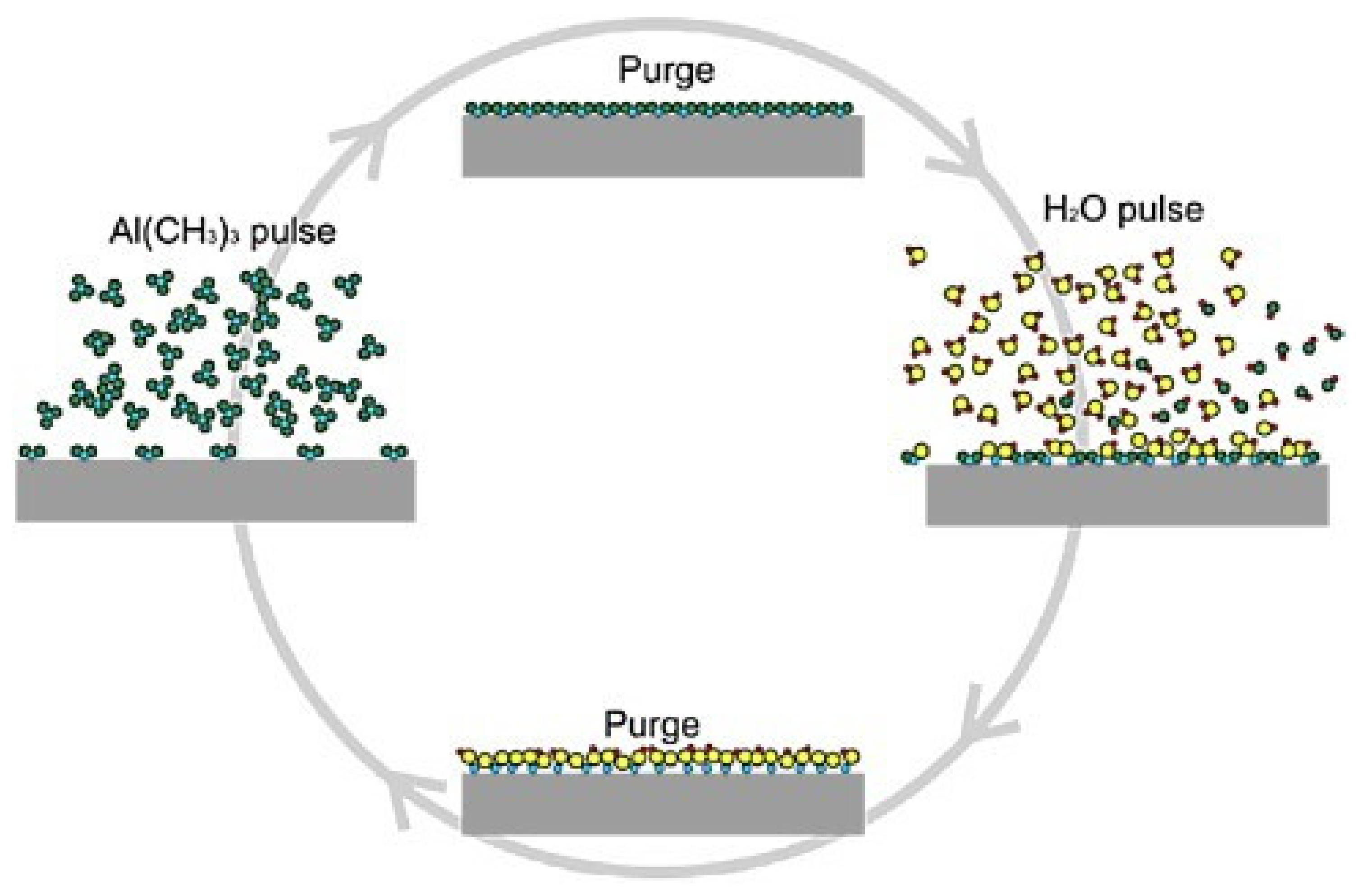 Nanomaterials 13 00160 g008 Nanomaterials 13 00160 g008