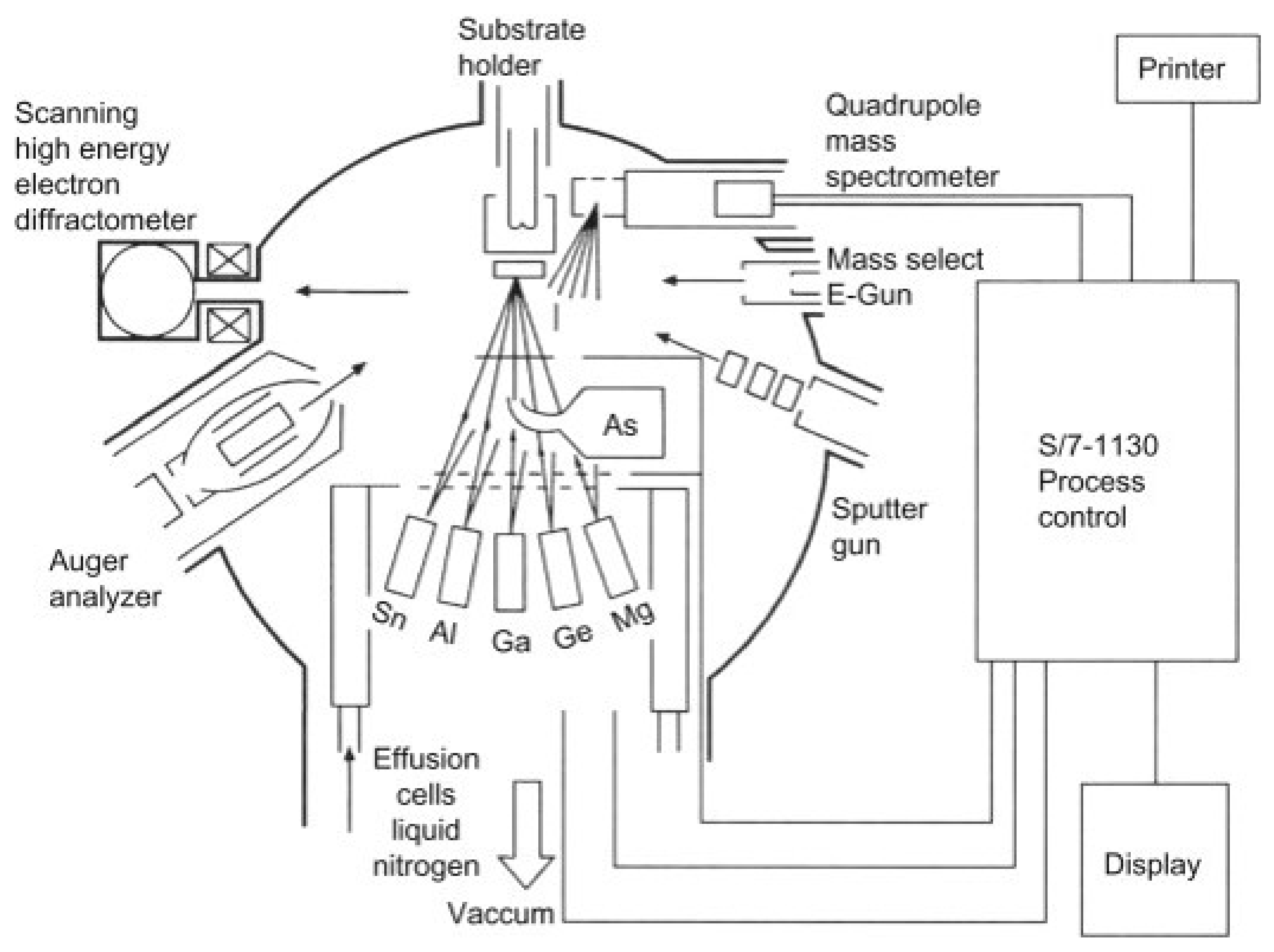 Nanomaterials 13 00160 g009 Nanomaterials 13 00160 g009