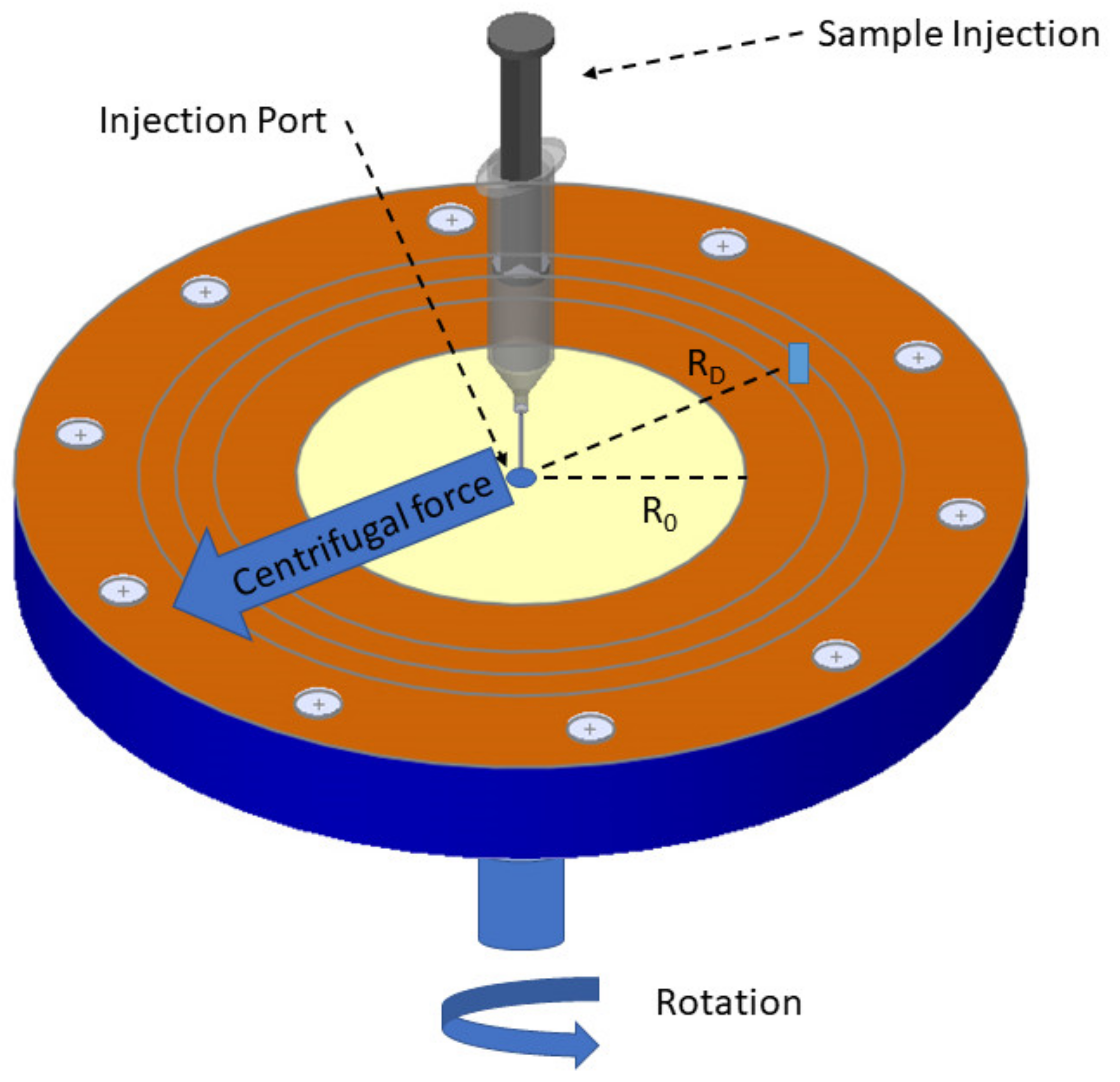 Nanomaterials 13 00160 g011 Nanomaterials 13 00160 g011