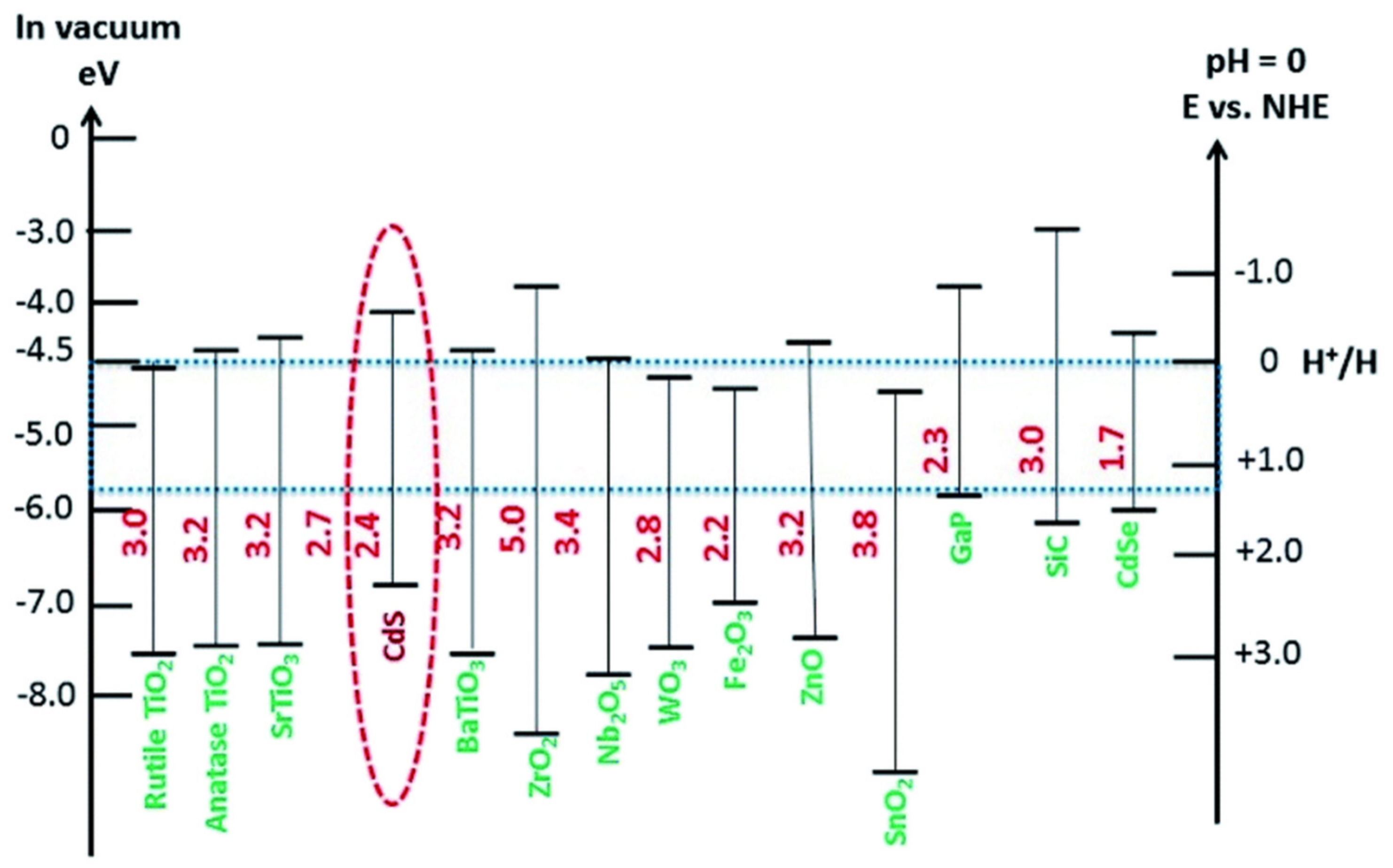 Nanomaterials 13 00160 g013 Nanomaterials 13 00160 g013