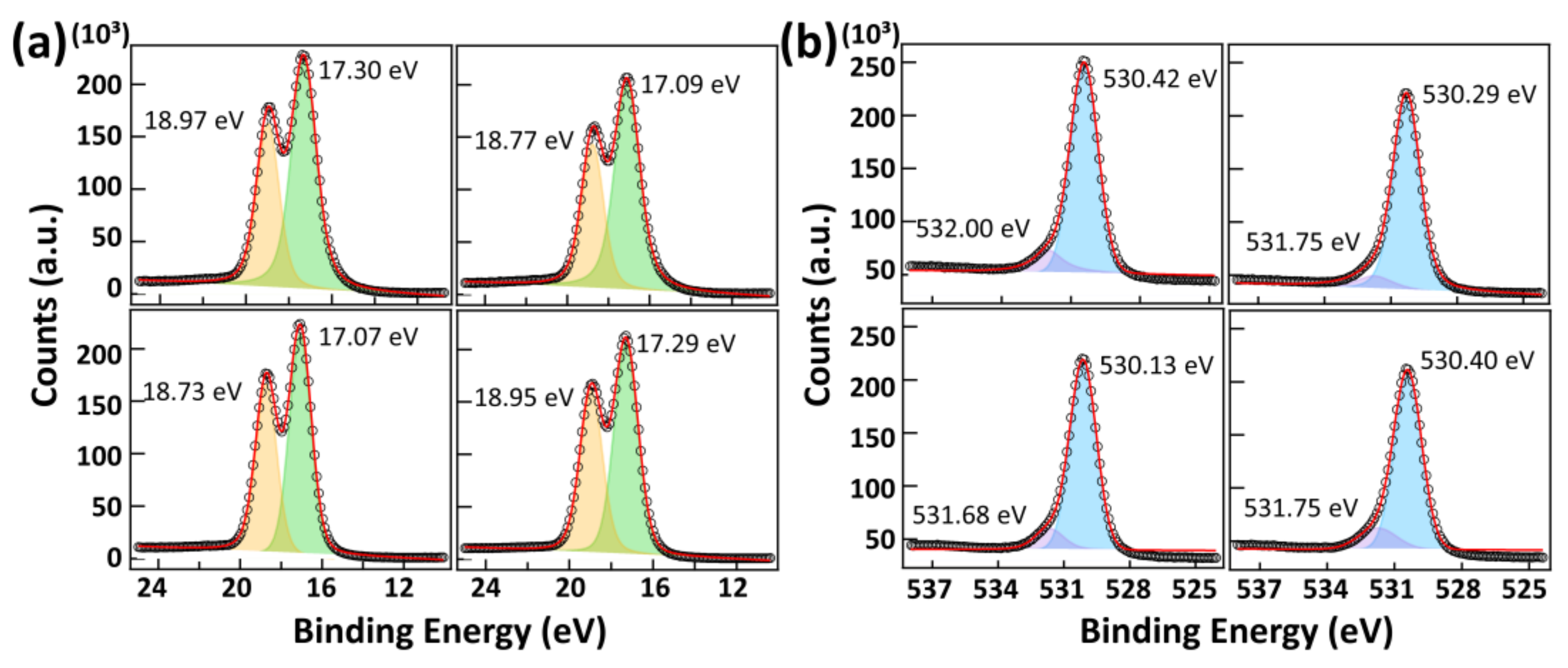 Nanomaterials 13 00161 g003