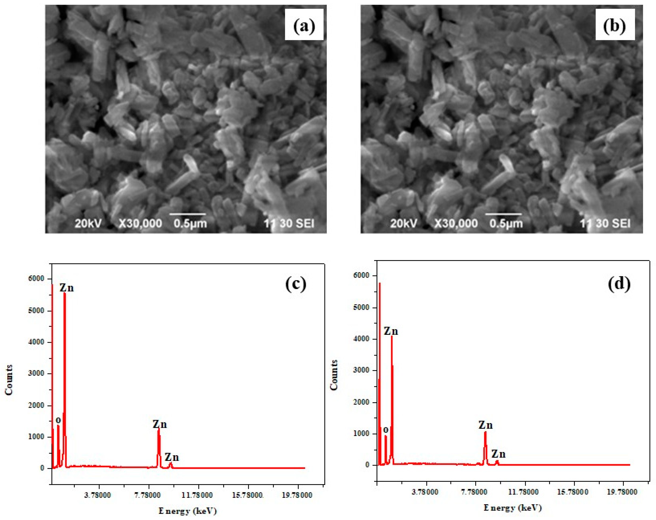 Nanomaterials 13 00166 g003 Nanomaterials 13 00166 g003