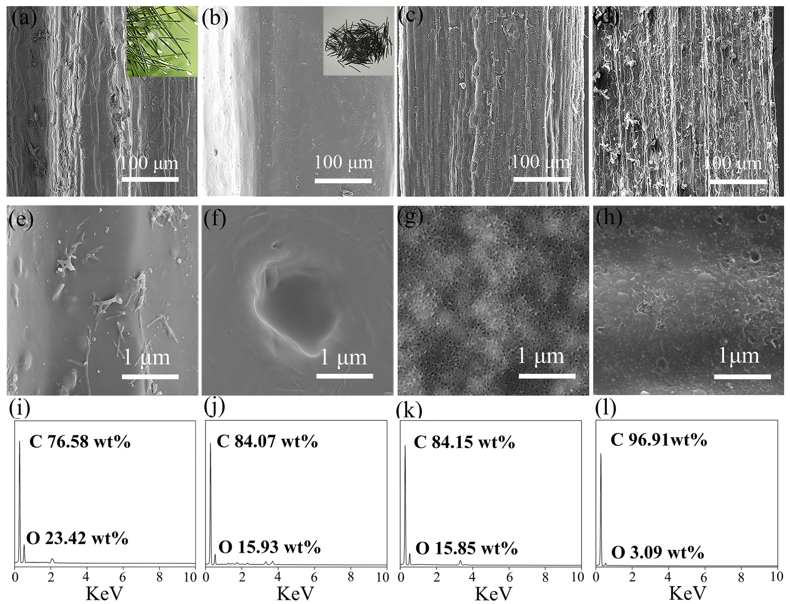 Nanomaterials 13 00174 g002