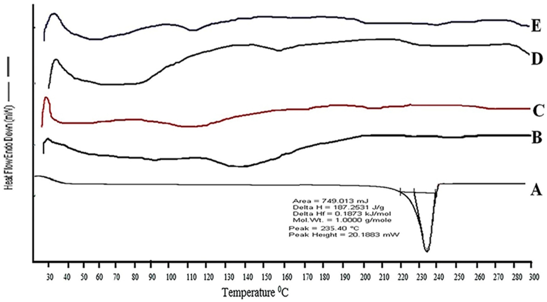 Nanomaterials 13 00175 g003 Nanomaterials 13 00175 g003