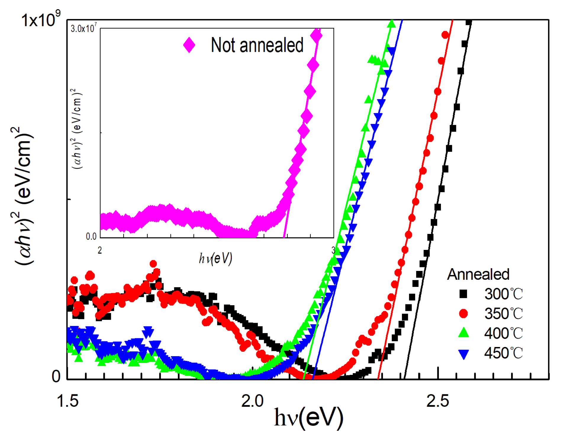 Nanomaterials 13 00178 g002 Nanomaterials 13 00178 g002