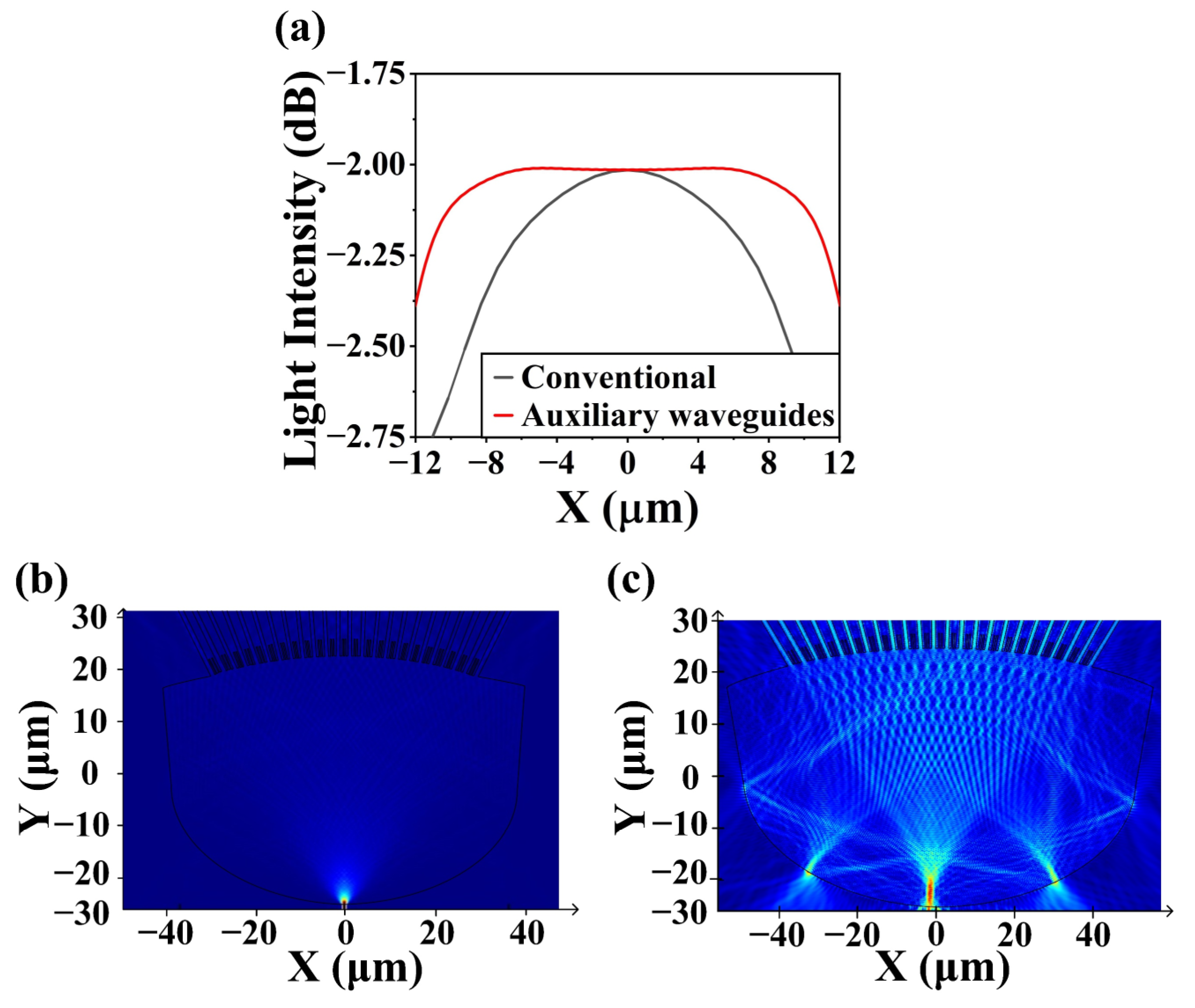 Nanomaterials 13 00182 g005