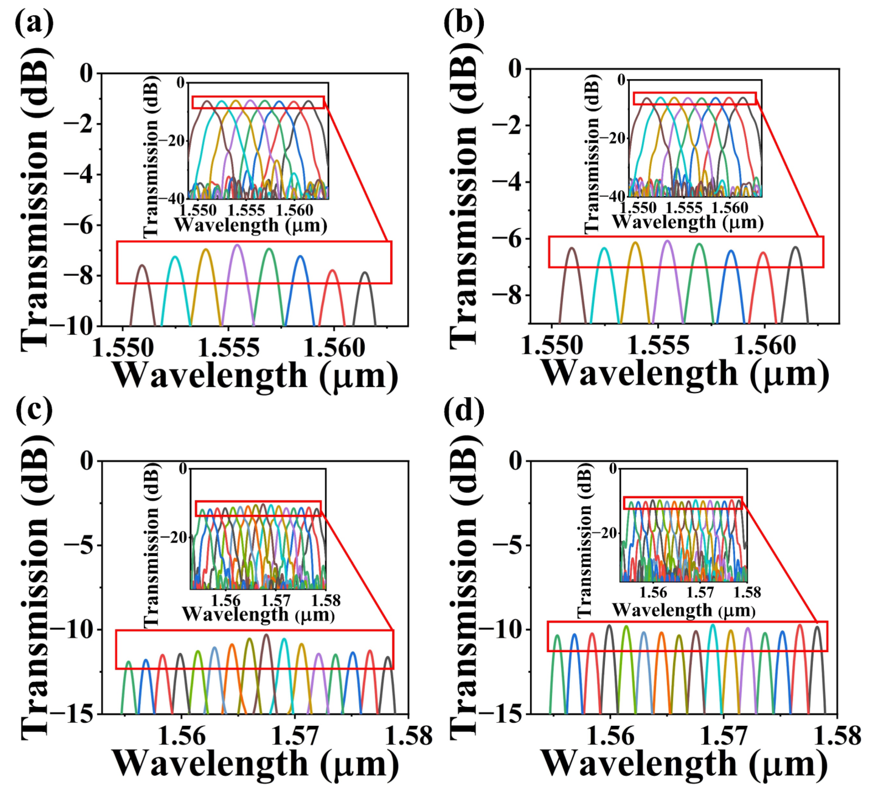 Nanomaterials 13 00182 g006