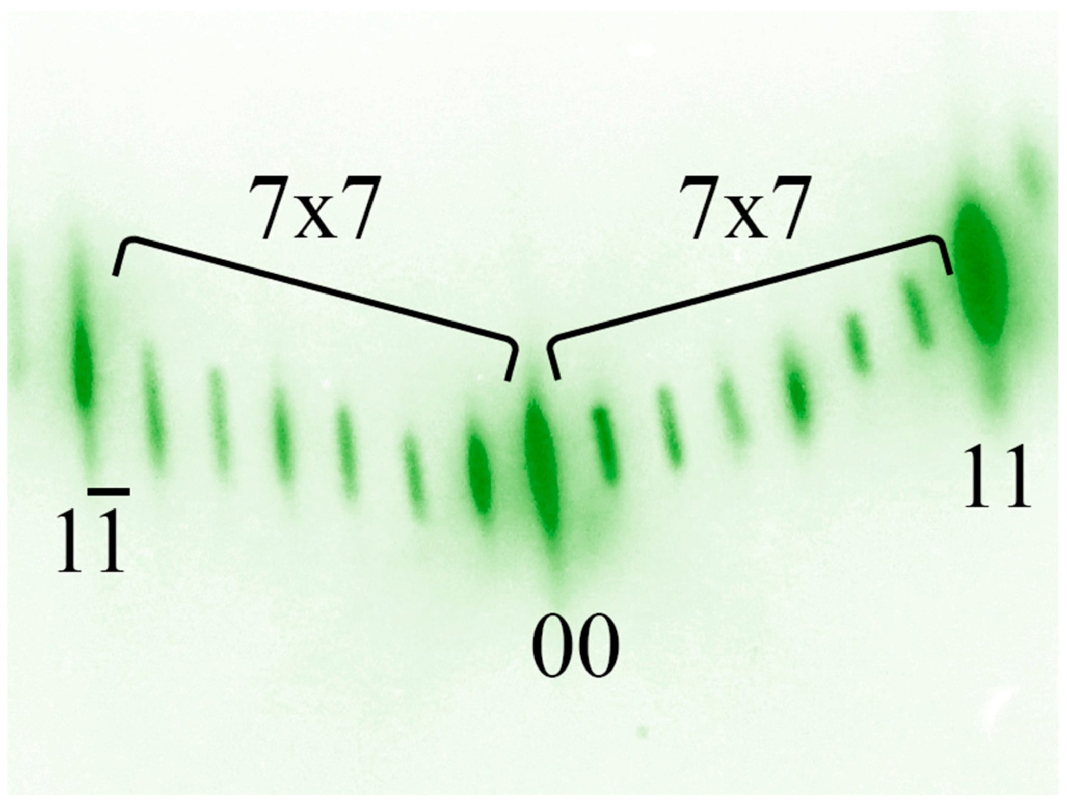 Nanomaterials 13 00231 g003 Nanomaterials 13 00231 g003