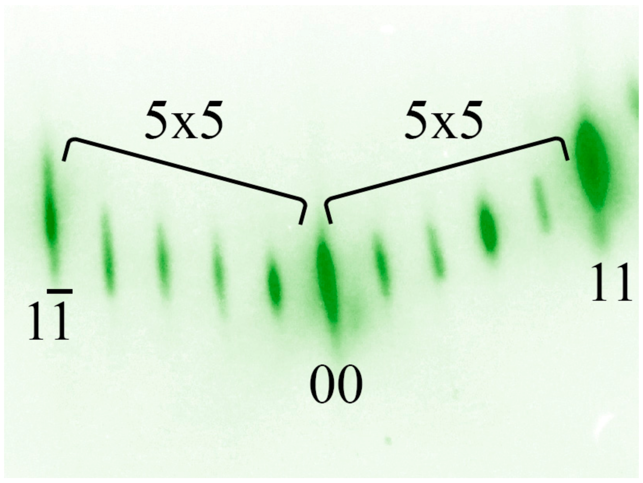 Nanomaterials 13 00231 g005 Nanomaterials 13 00231 g005