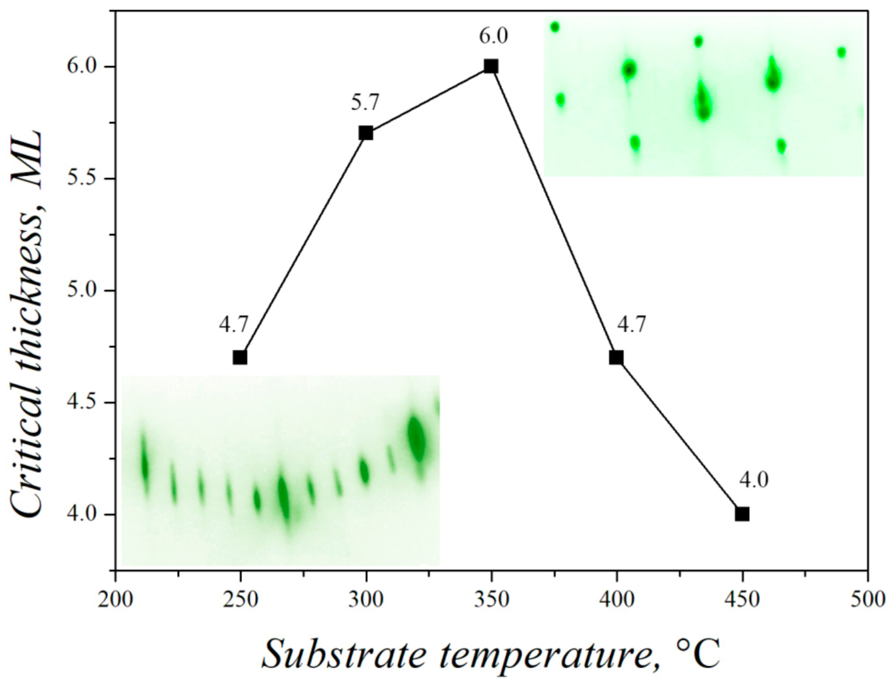 Nanomaterials 13 00231 g008 Nanomaterials 13 00231 g008