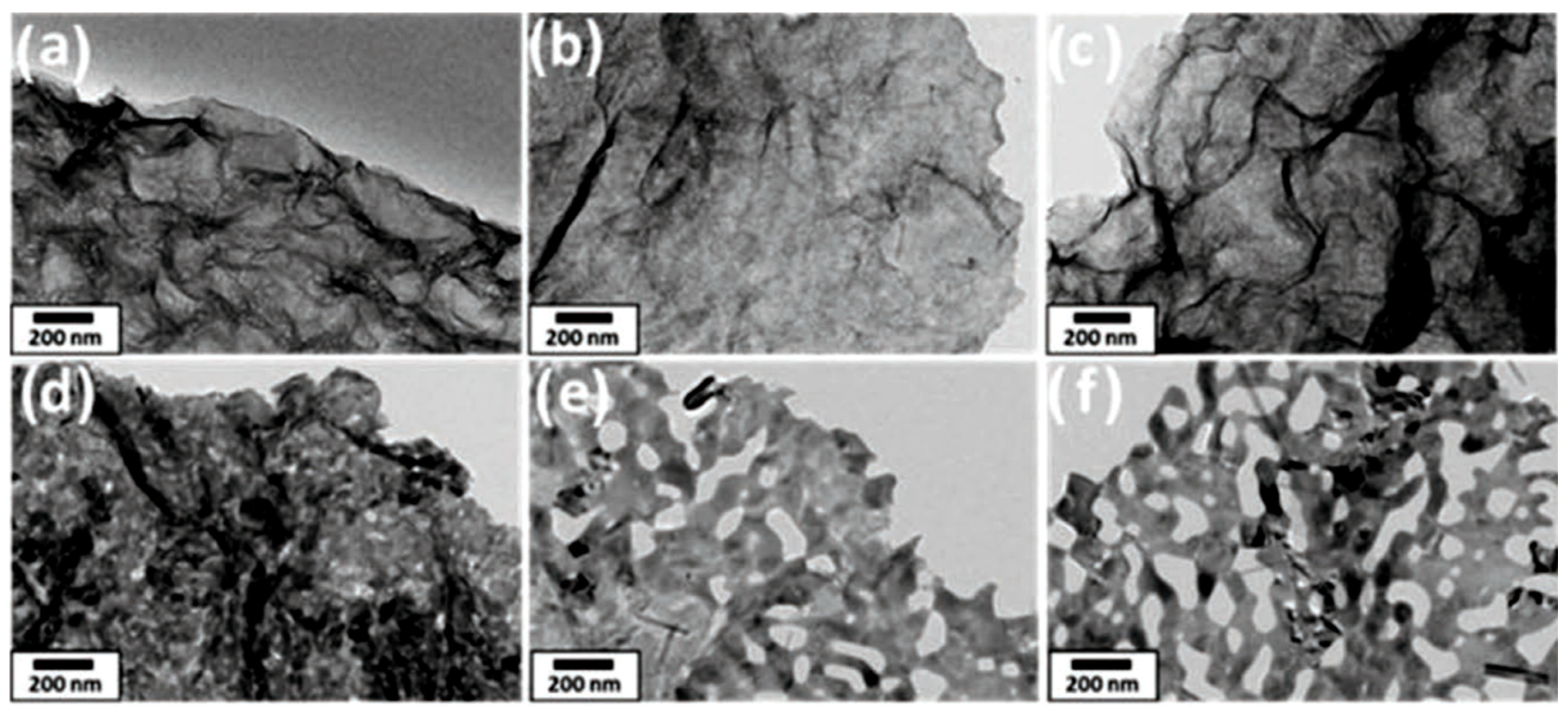 Nanomaterials 13 00237 g006 Nanomaterials 13 00237 g006