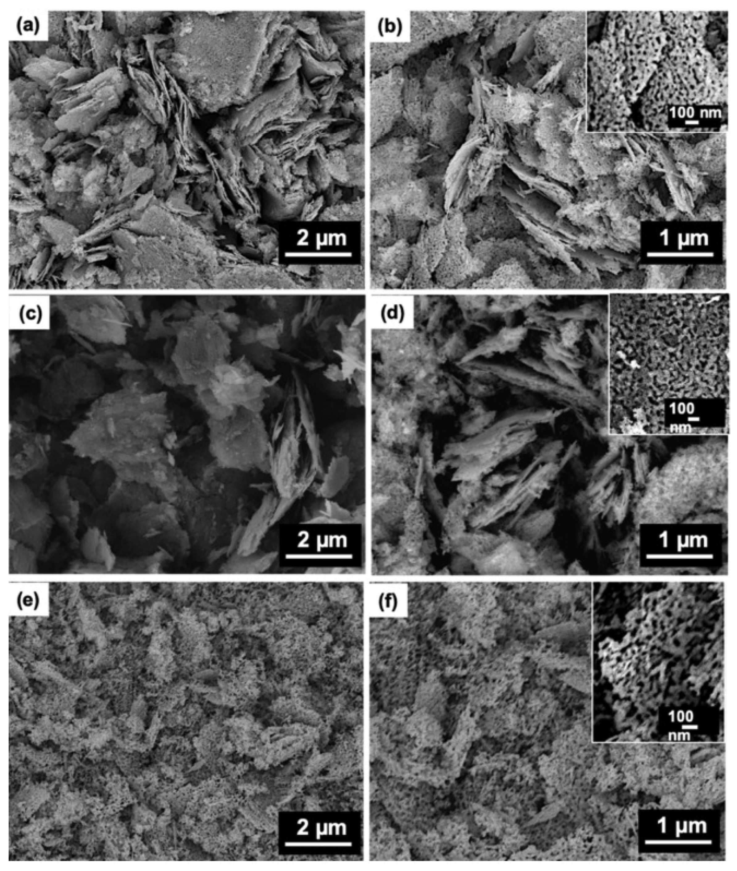 Nanomaterials 13 00237 g009 Nanomaterials 13 00237 g009