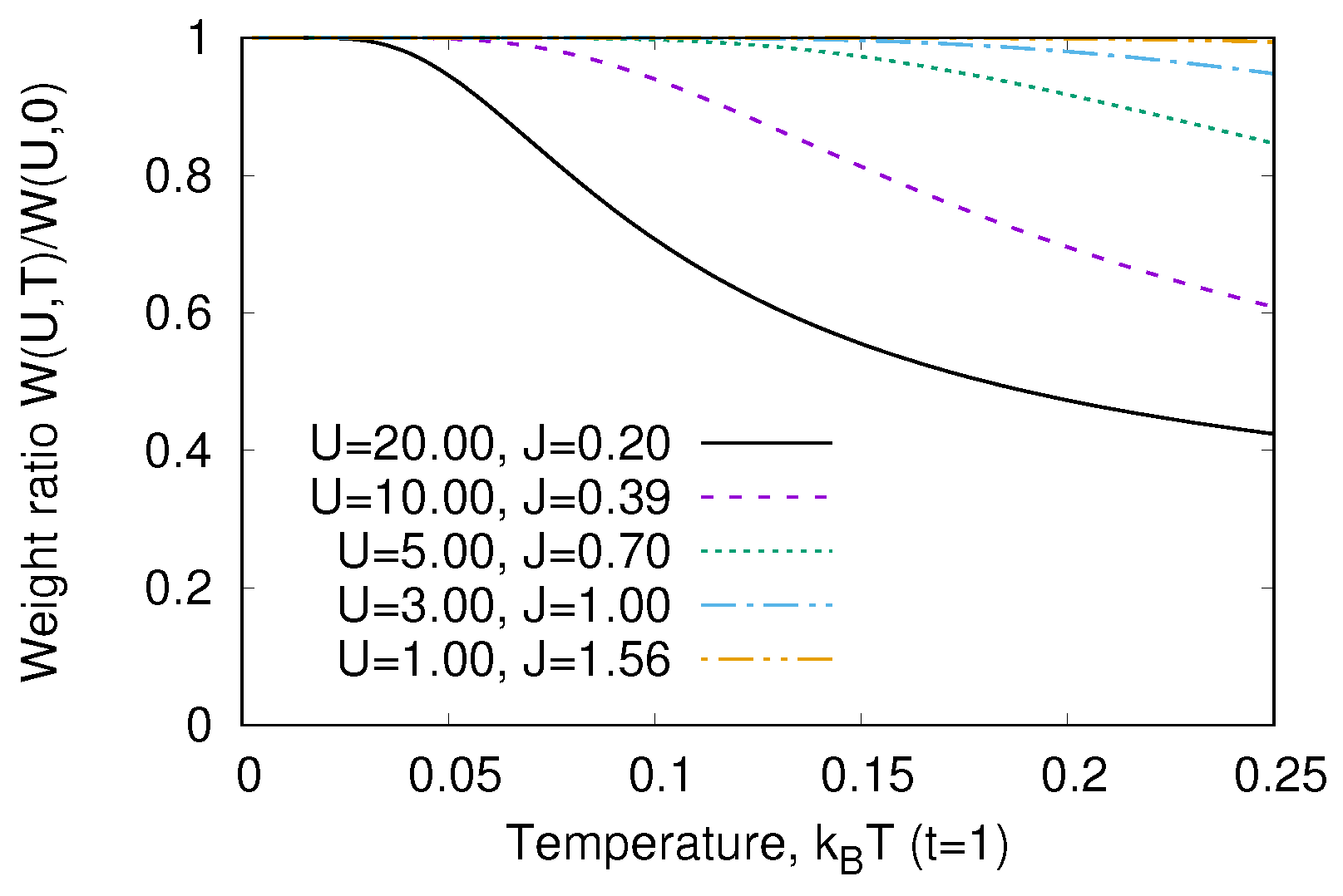 Nanomaterials 13 00238 g004 550