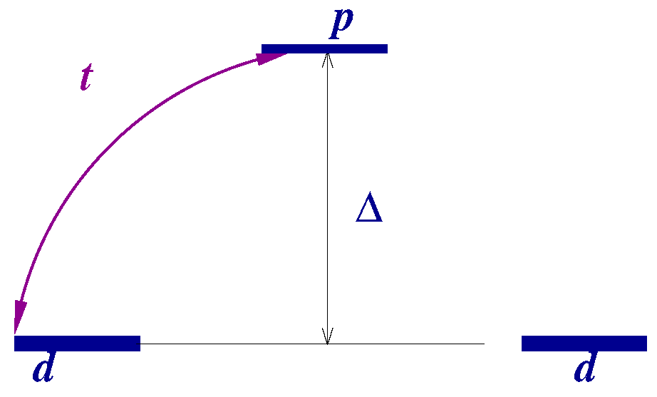 Nanomaterials 13 00238 g005