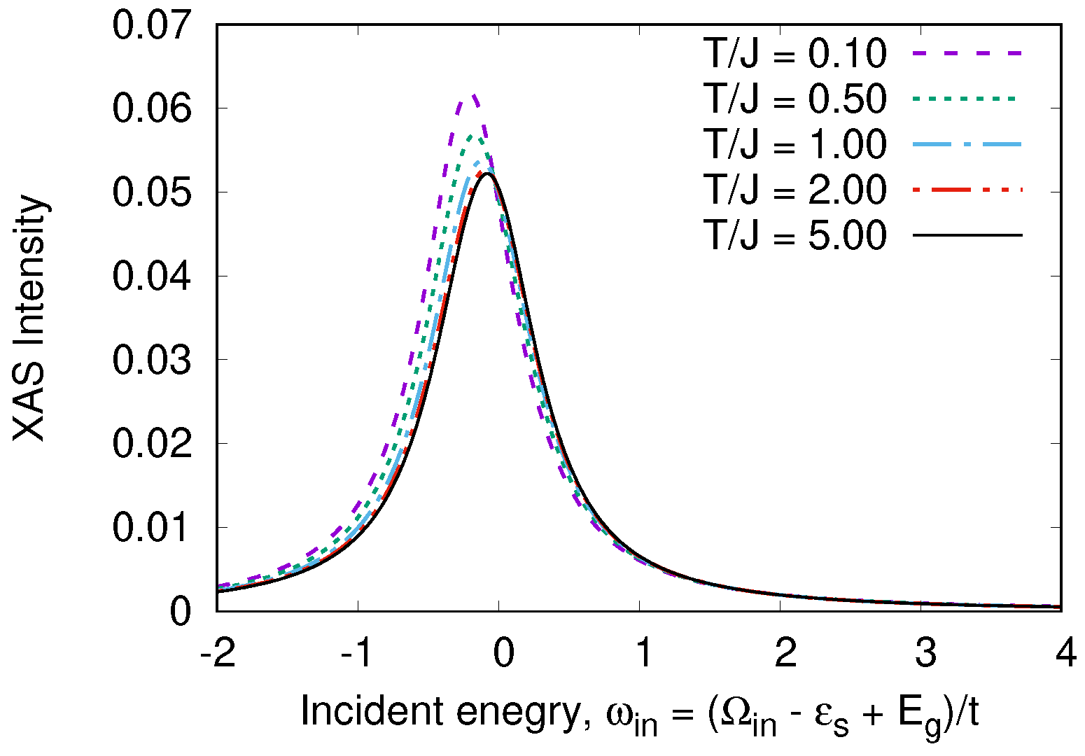 Nanomaterials 13 00238 g011