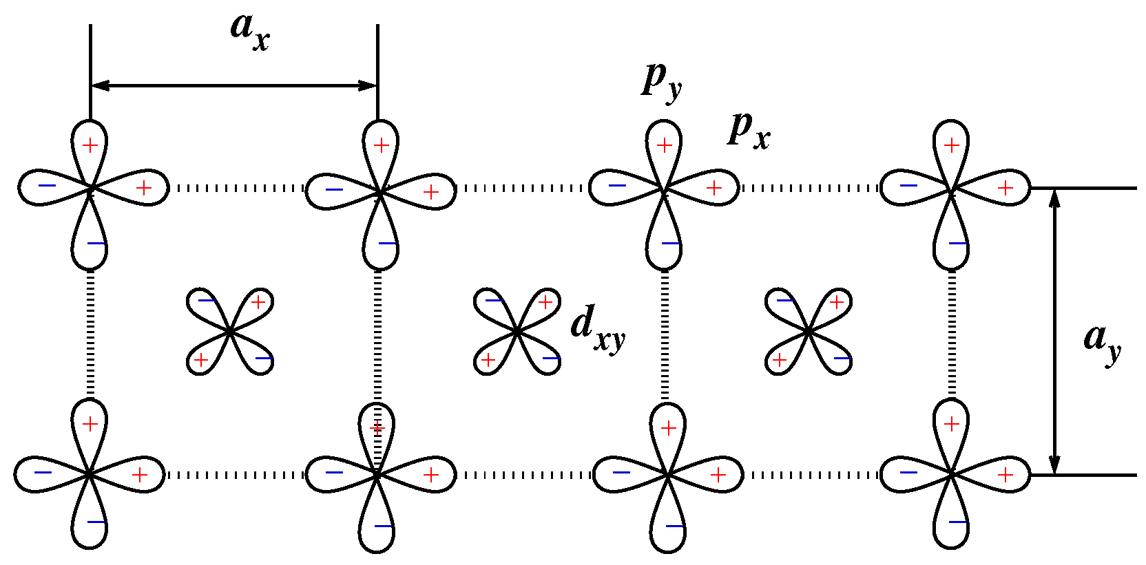Nanomaterials 13 00238 g012