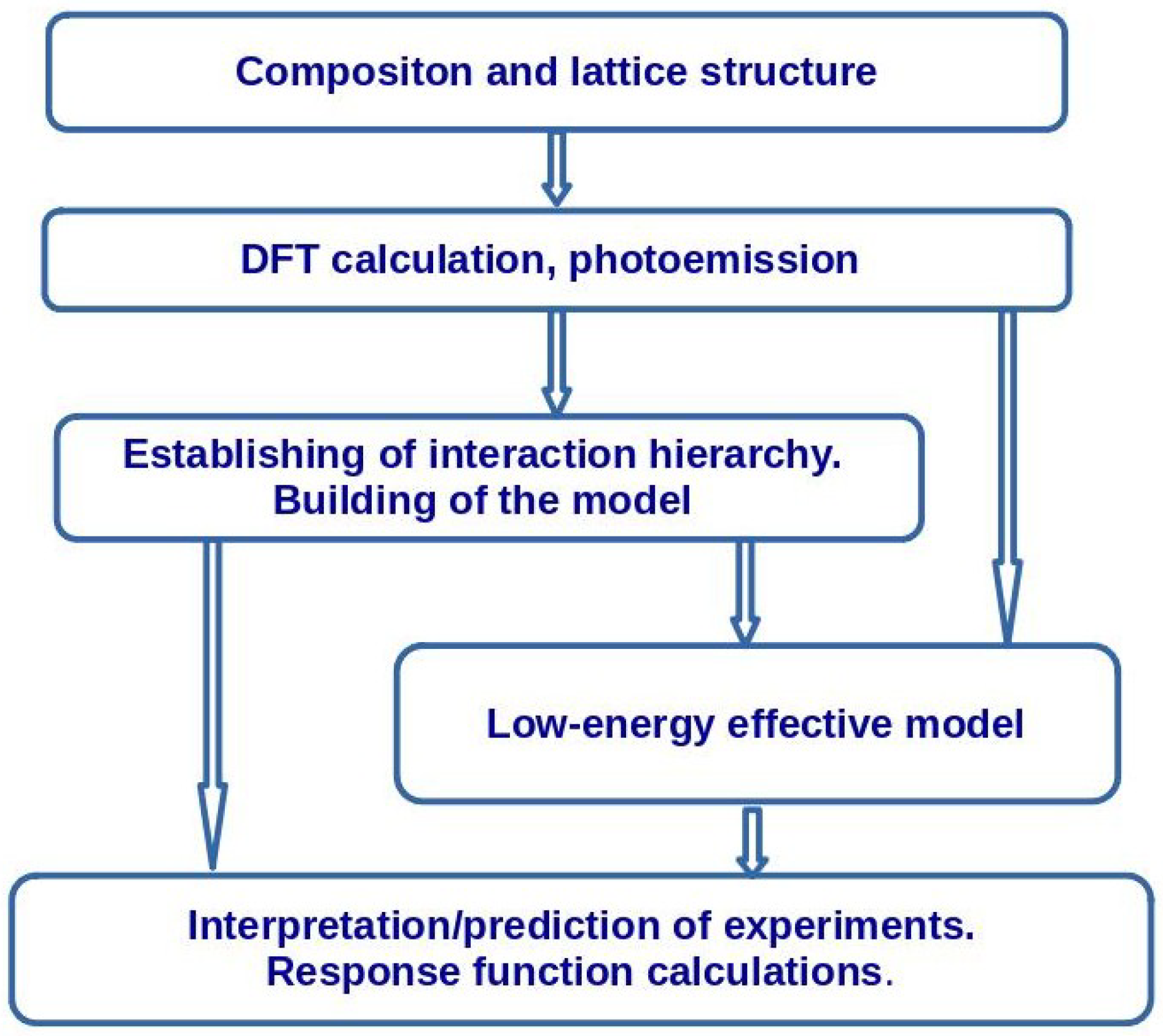 Nanomaterials 13 00238 g013