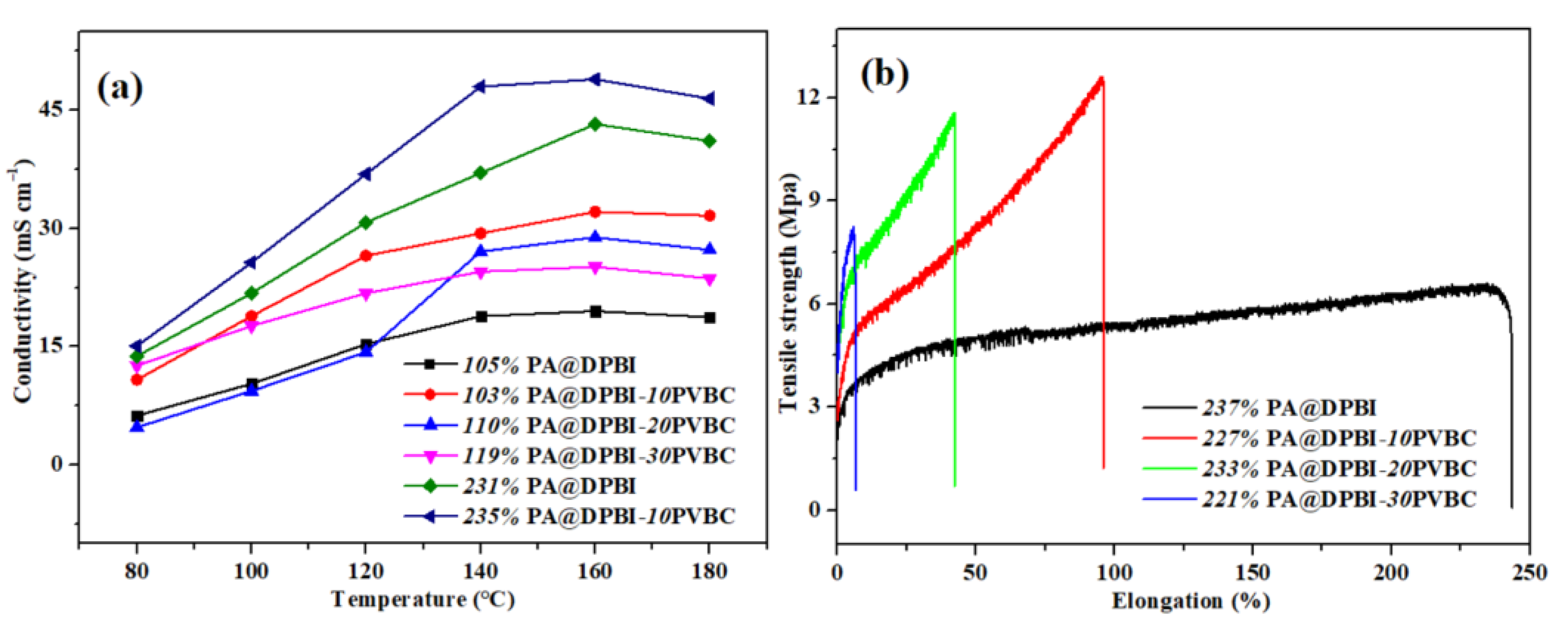 Nanomaterials 13 00266 g003 Nanomaterials 13 00266 g003