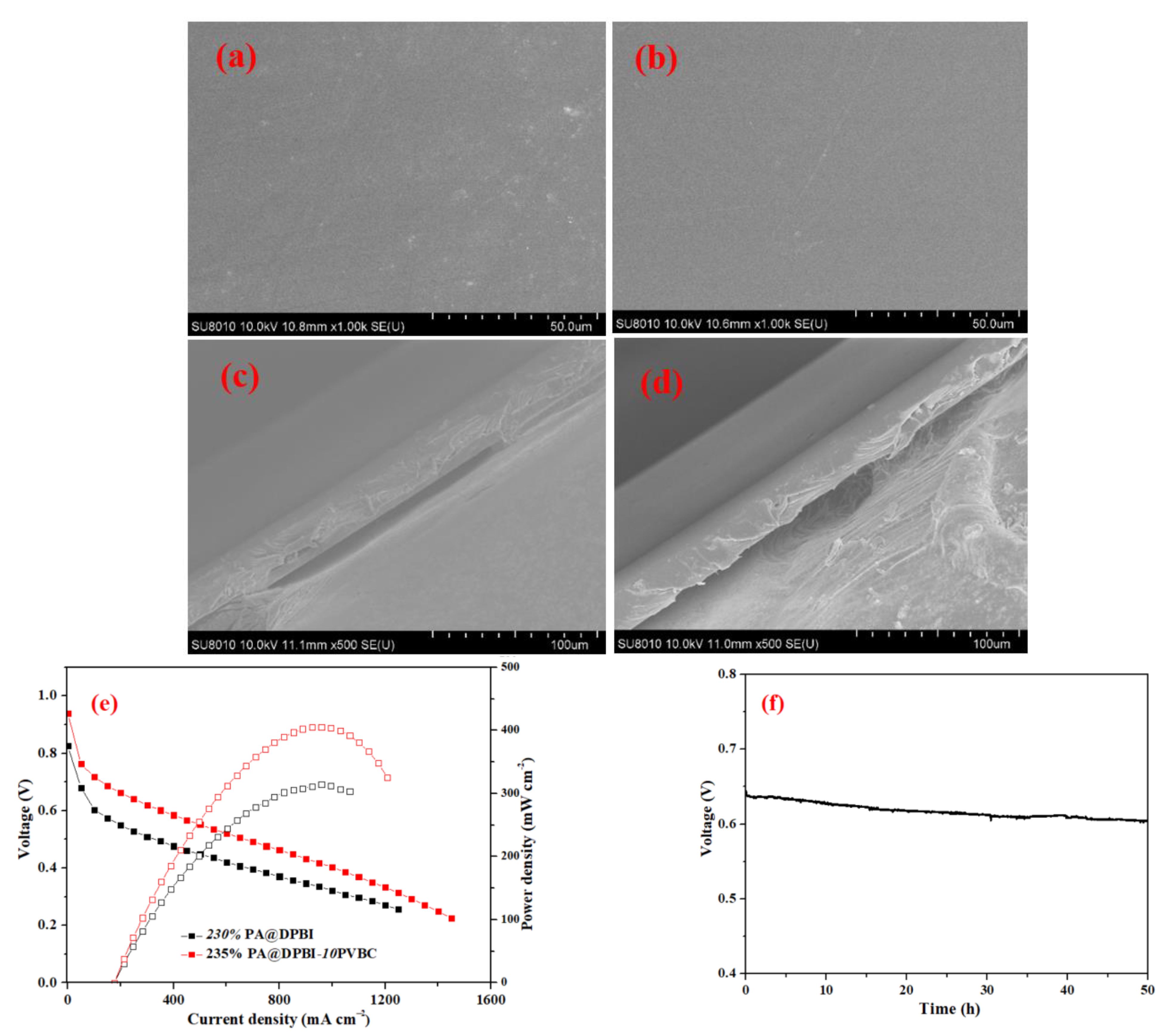 Nanomaterials 13 00266 g004 Nanomaterials 13 00266 g004