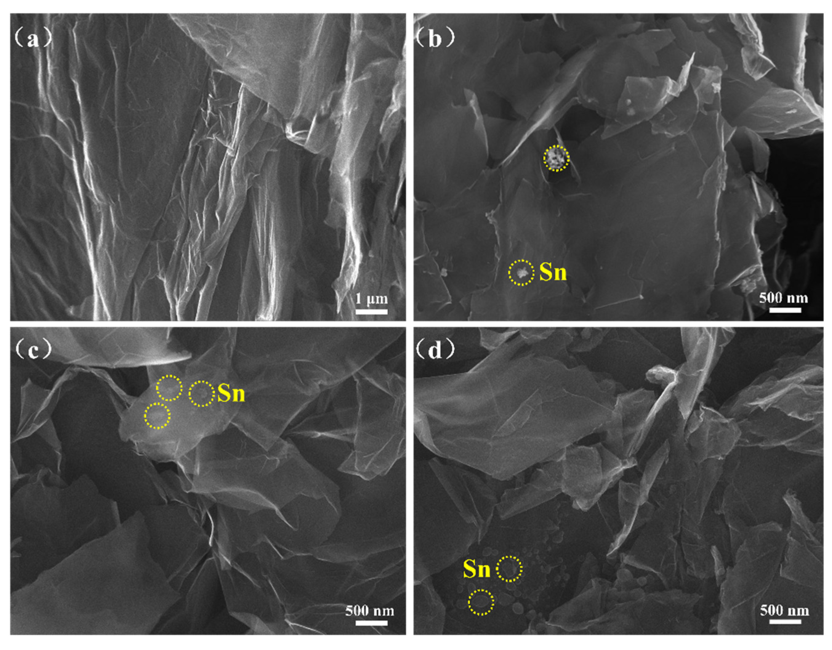 Nanomaterials 13 00271 g002 Nanomaterials 13 00271 g002
