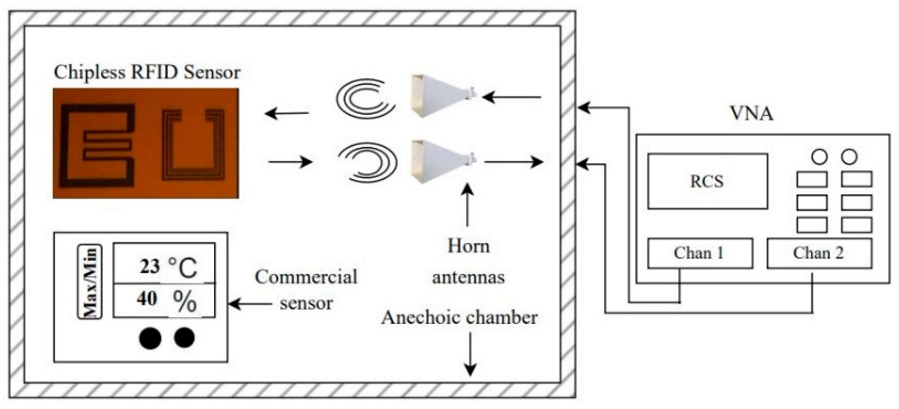 Nanomaterials 13 00273 g006