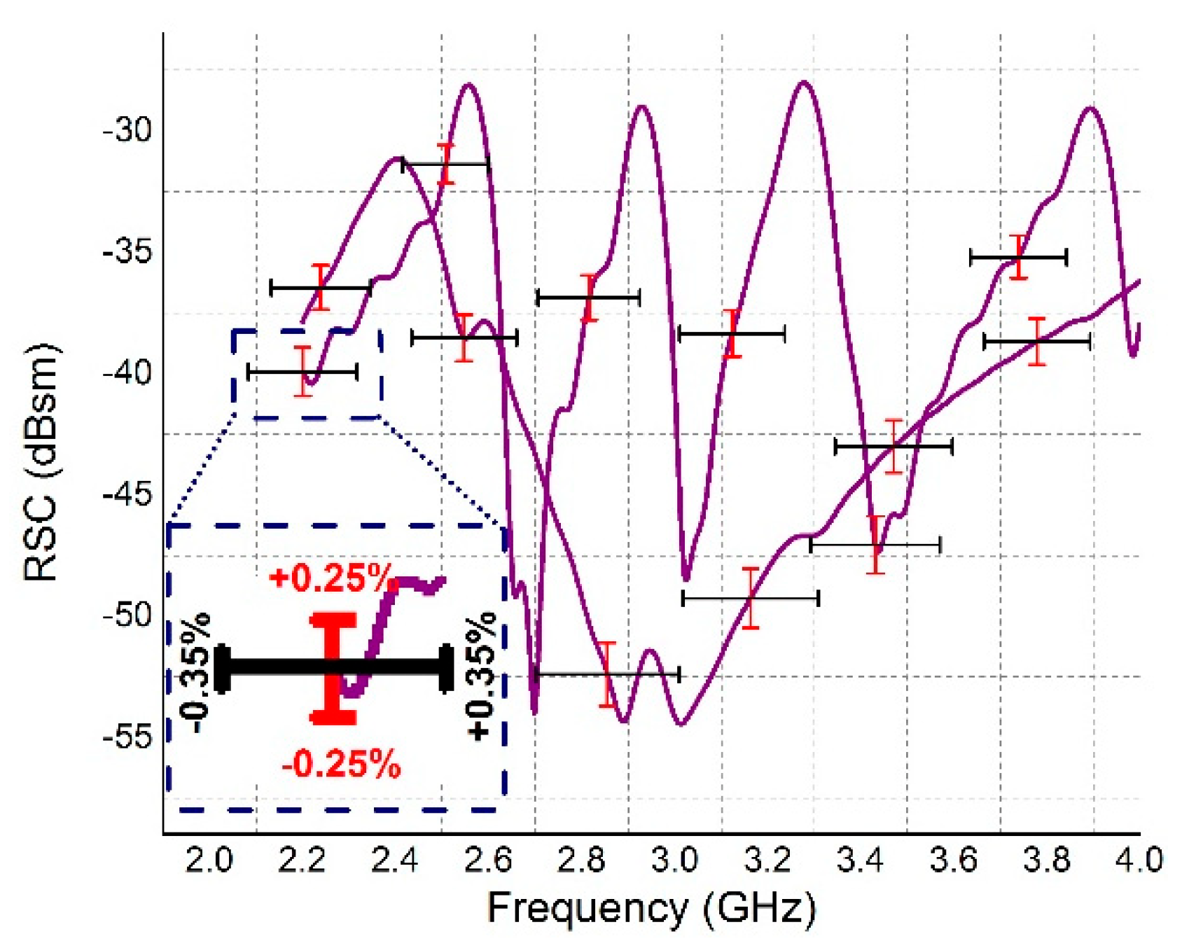 Nanomaterials 13 00273 g007