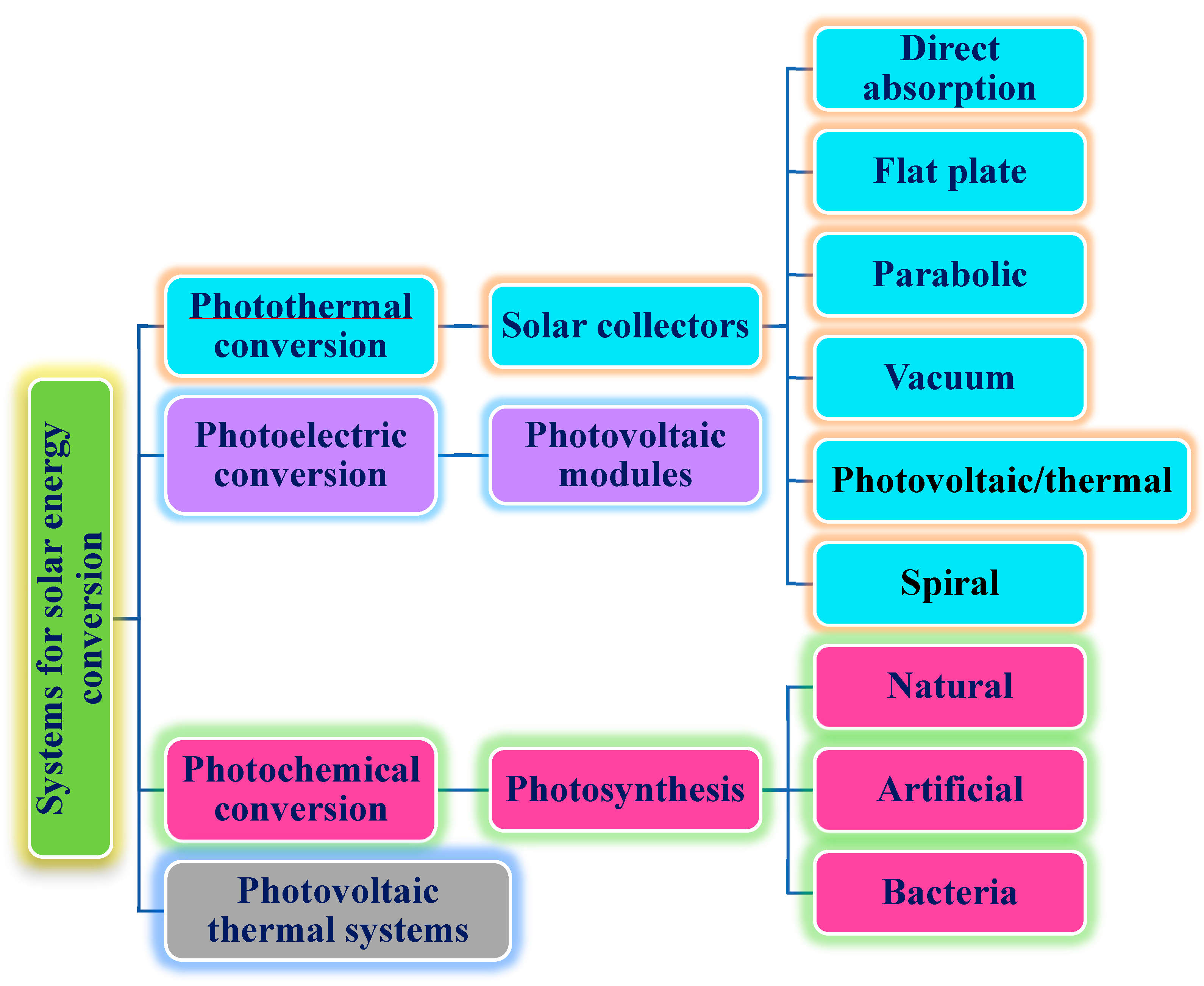 Nanomaterials 13 00278 g004 Nanomaterials 13 00278 g004