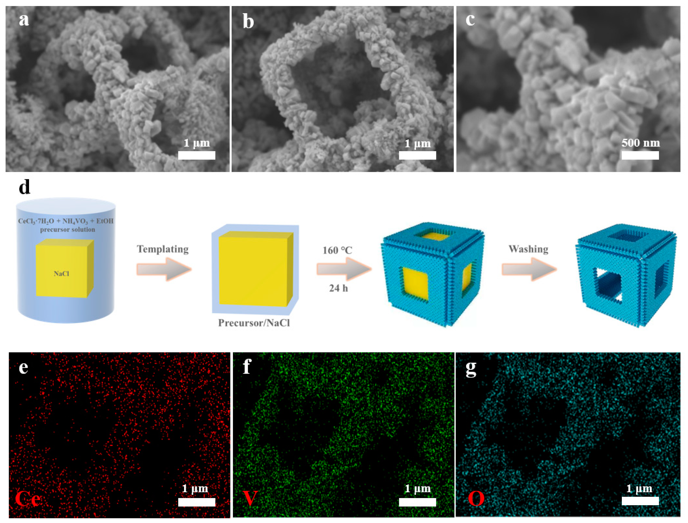 Nanomaterials 13 00283 g002