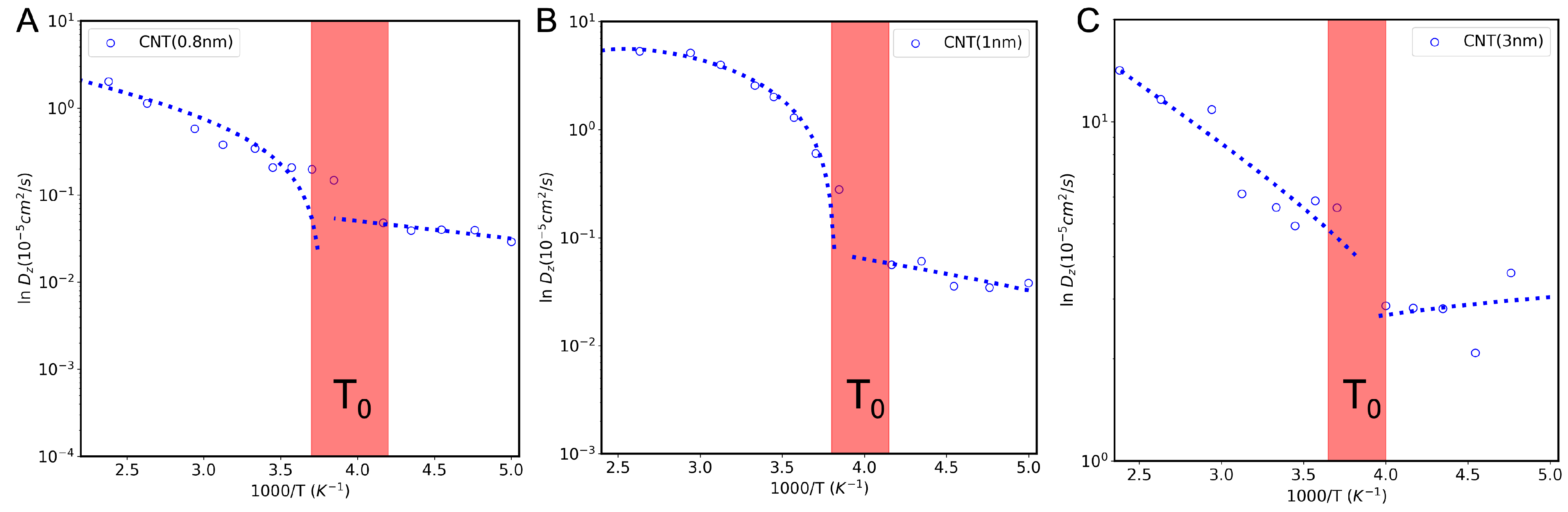 Nanomaterials 13 00284 g008 Nanomaterials 13 00284 g008