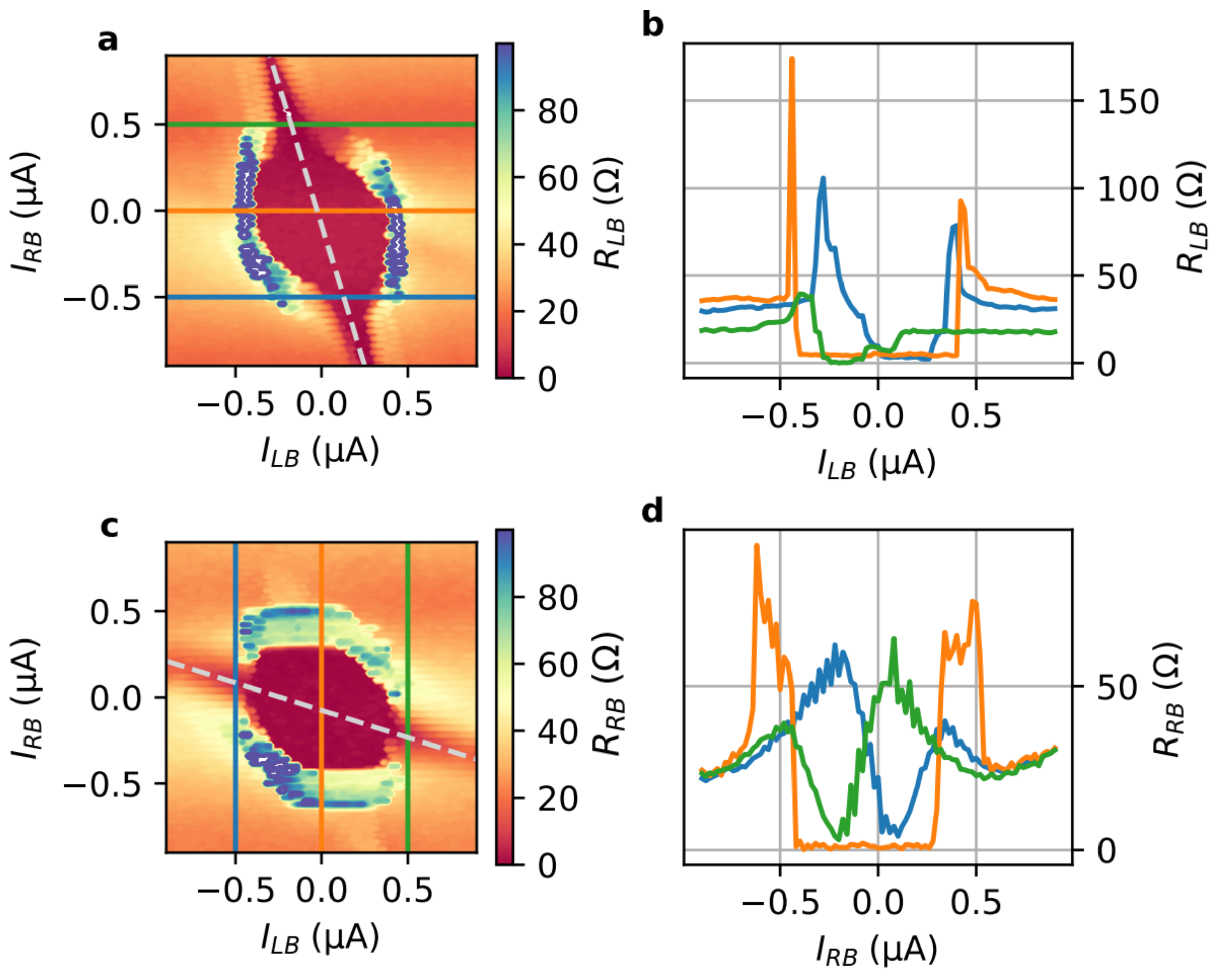 Nanomaterials 13 00293 g002
