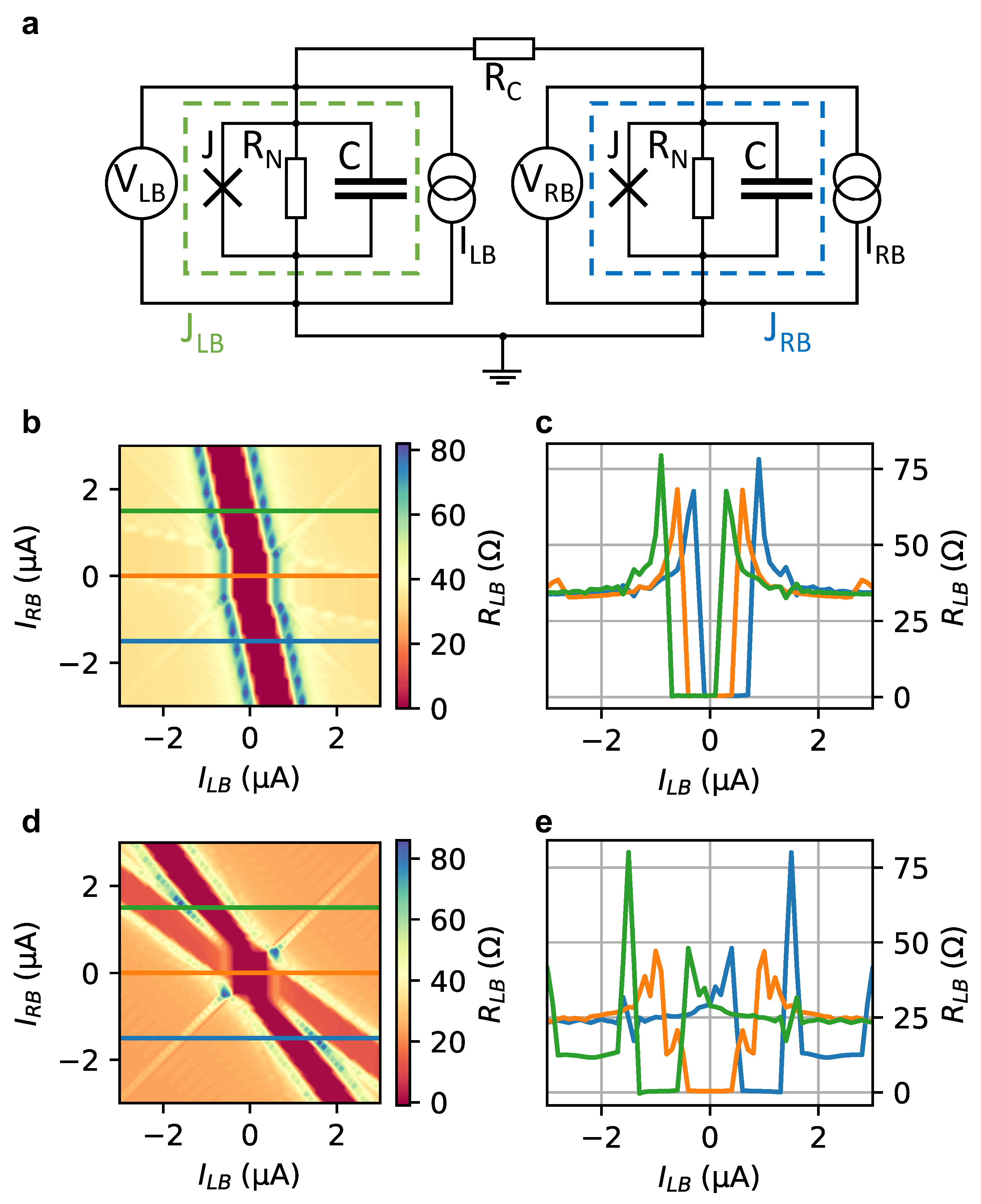 Nanomaterials 13 00293 g003