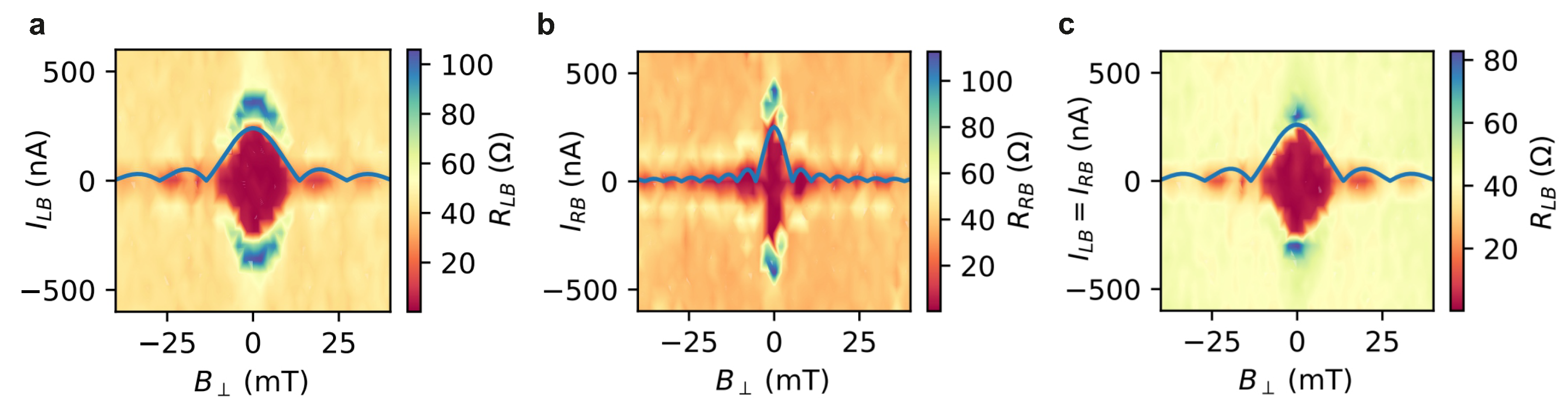 Nanomaterials 13 00293 g007