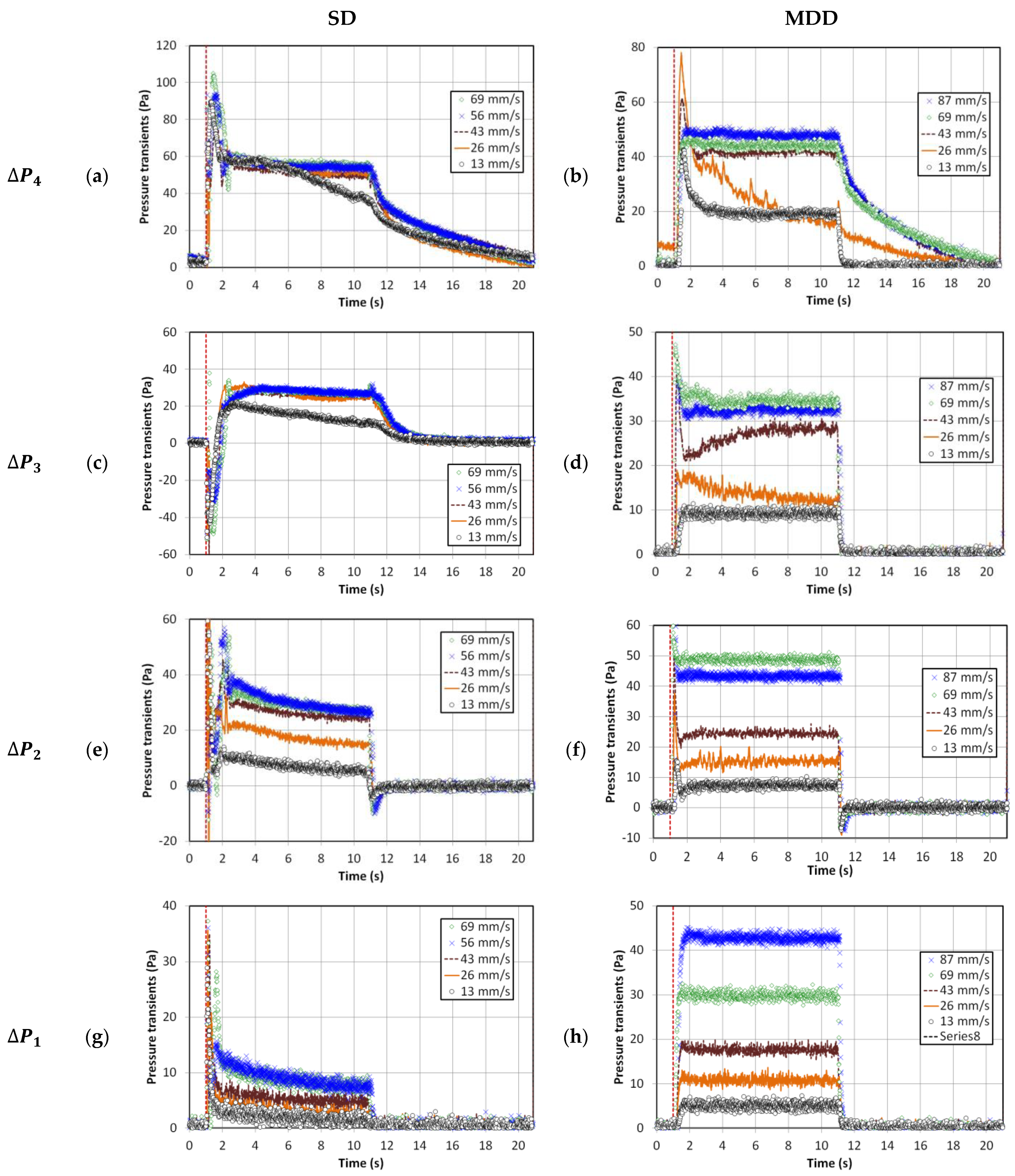 Nanomaterials 13 00304 g002 Nanomaterials 13 00304 g002