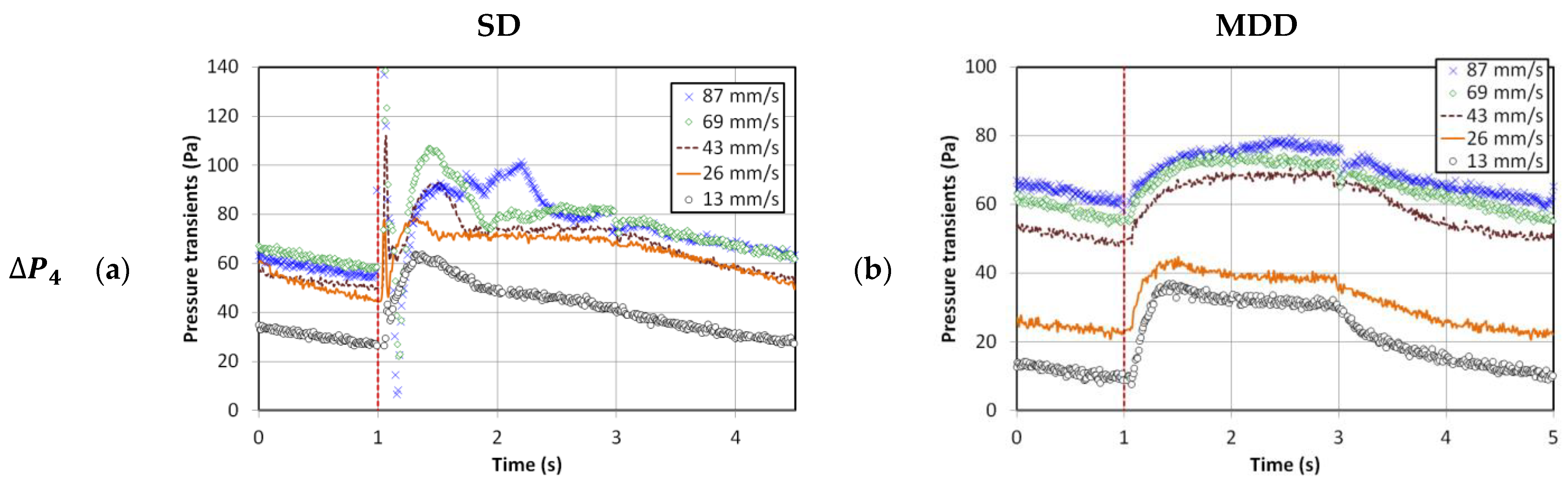 Nanomaterials 13 00304 g003a Nanomaterials 13 00304 g003a