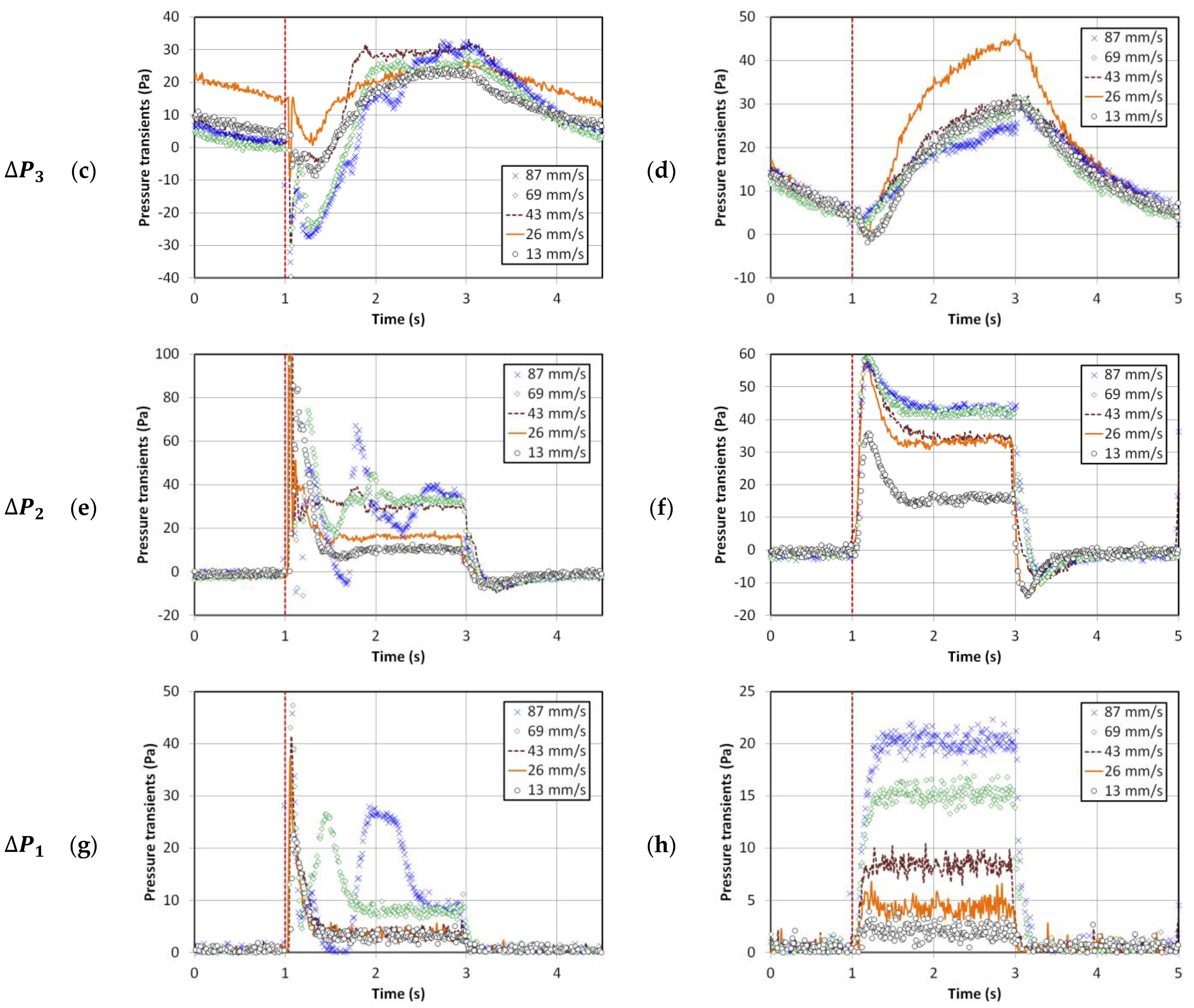 Nanomaterials 13 00304 g003b Nanomaterials 13 00304 g003b