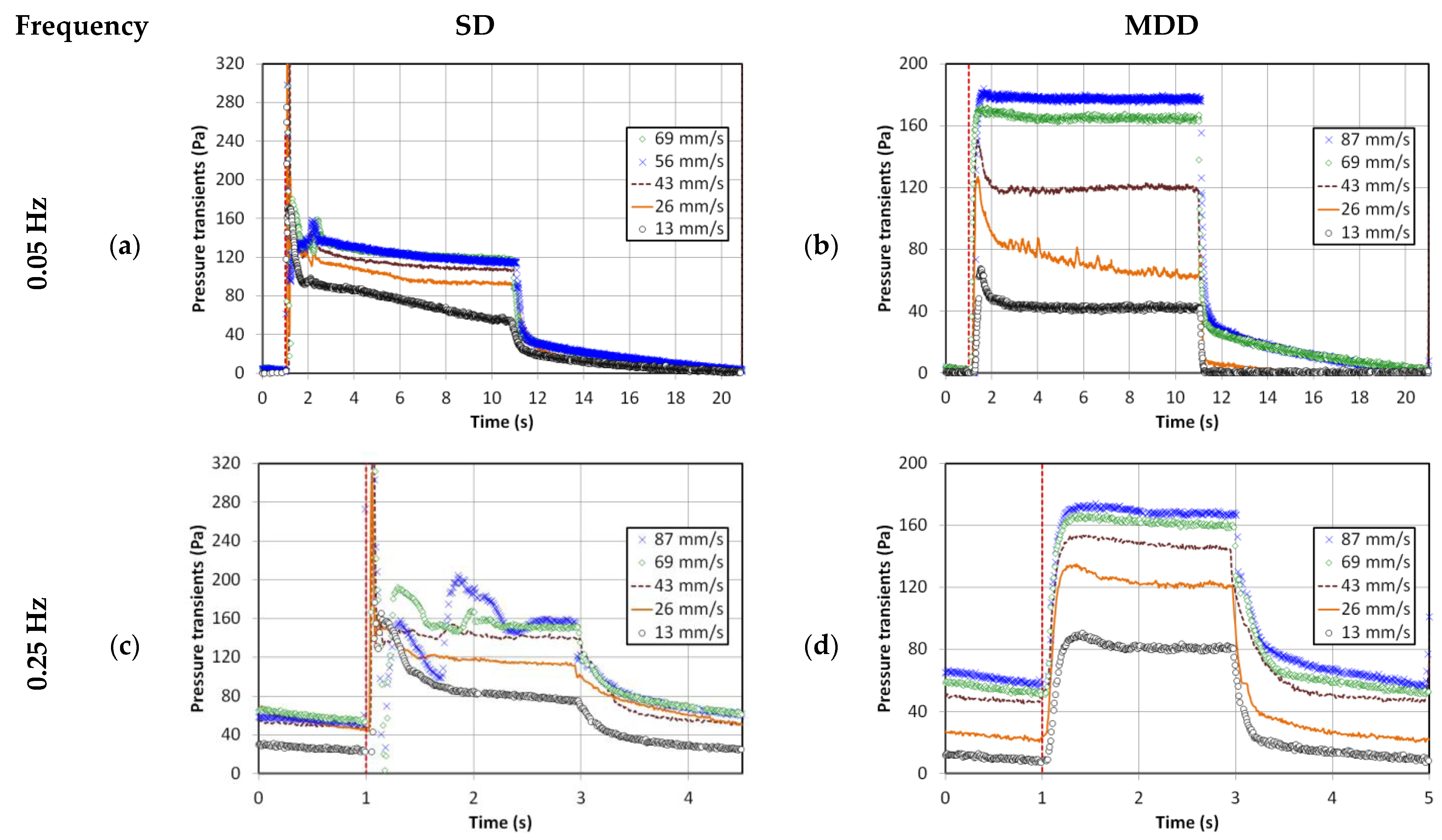 Nanomaterials 13 00304 g004 Nanomaterials 13 00304 g004