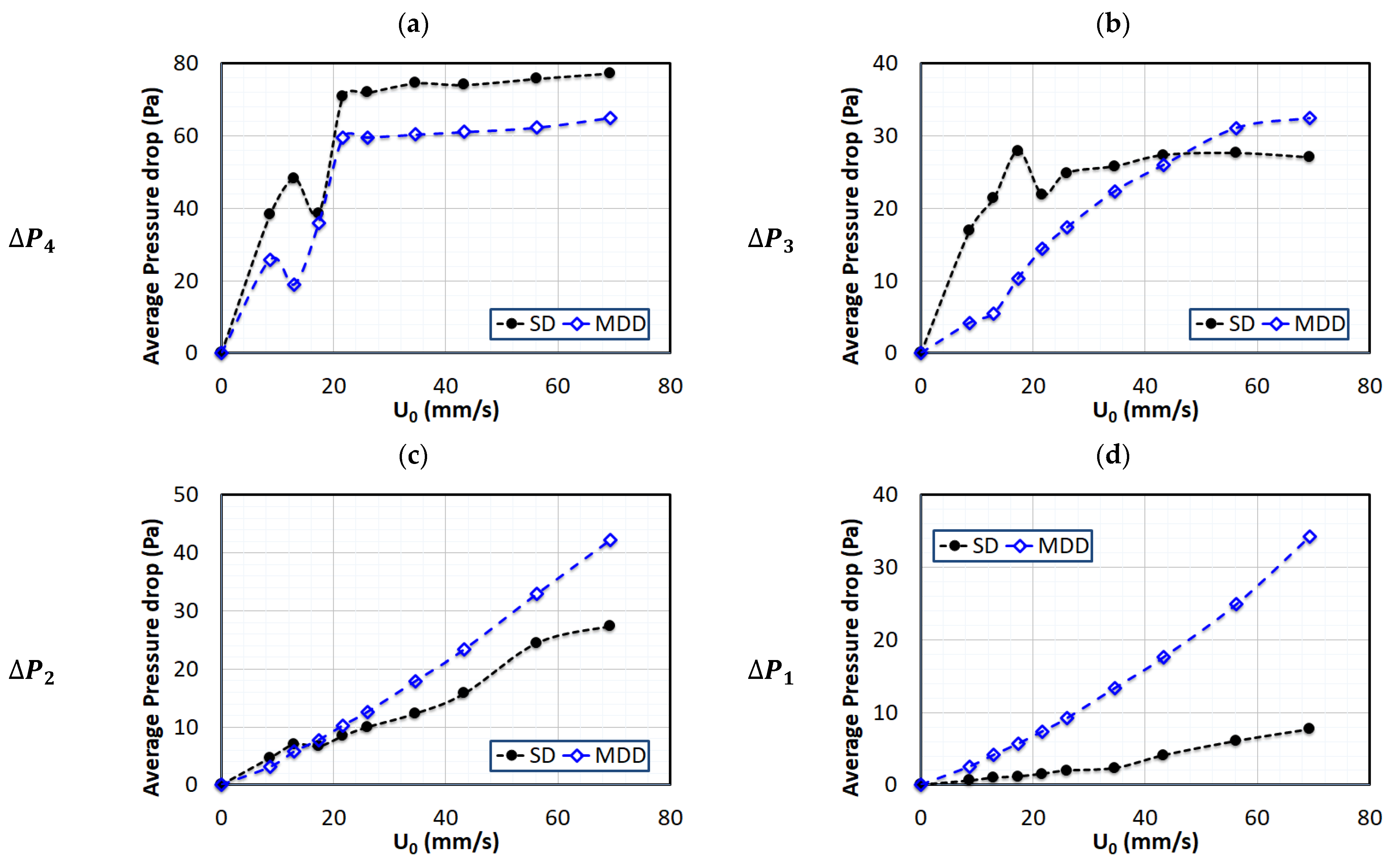 Nanomaterials 13 00304 g005 Nanomaterials 13 00304 g005