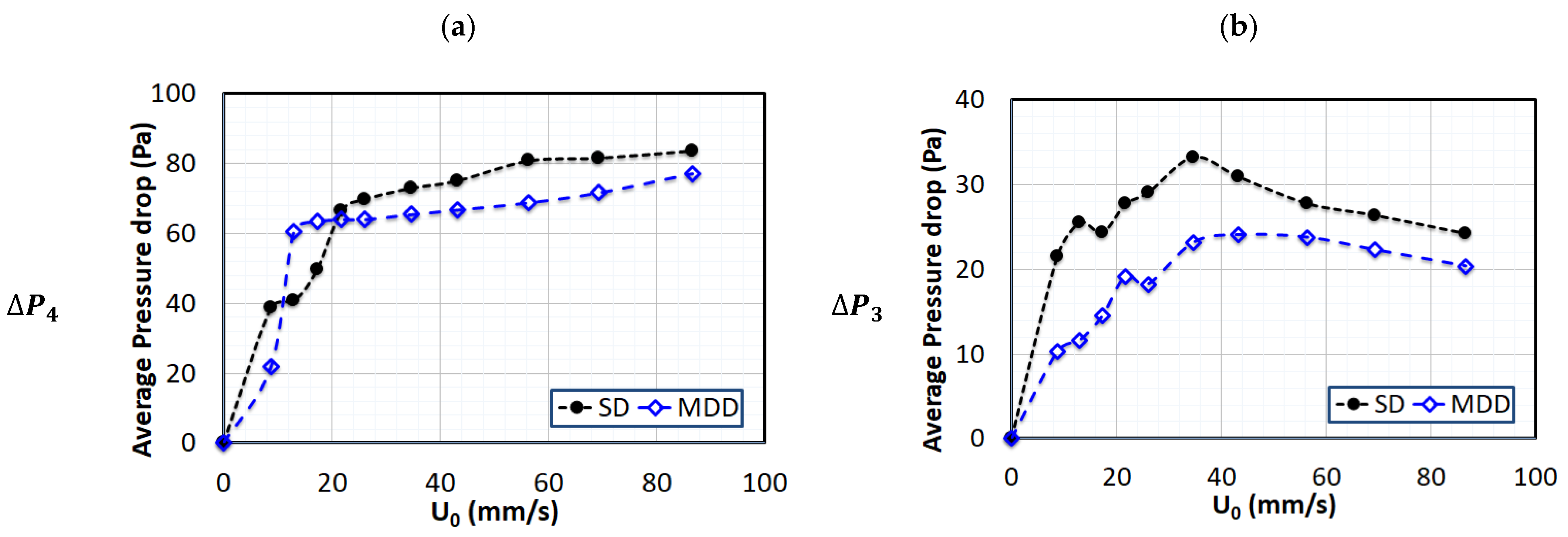 Nanomaterials 13 00304 g006a Nanomaterials 13 00304 g006a