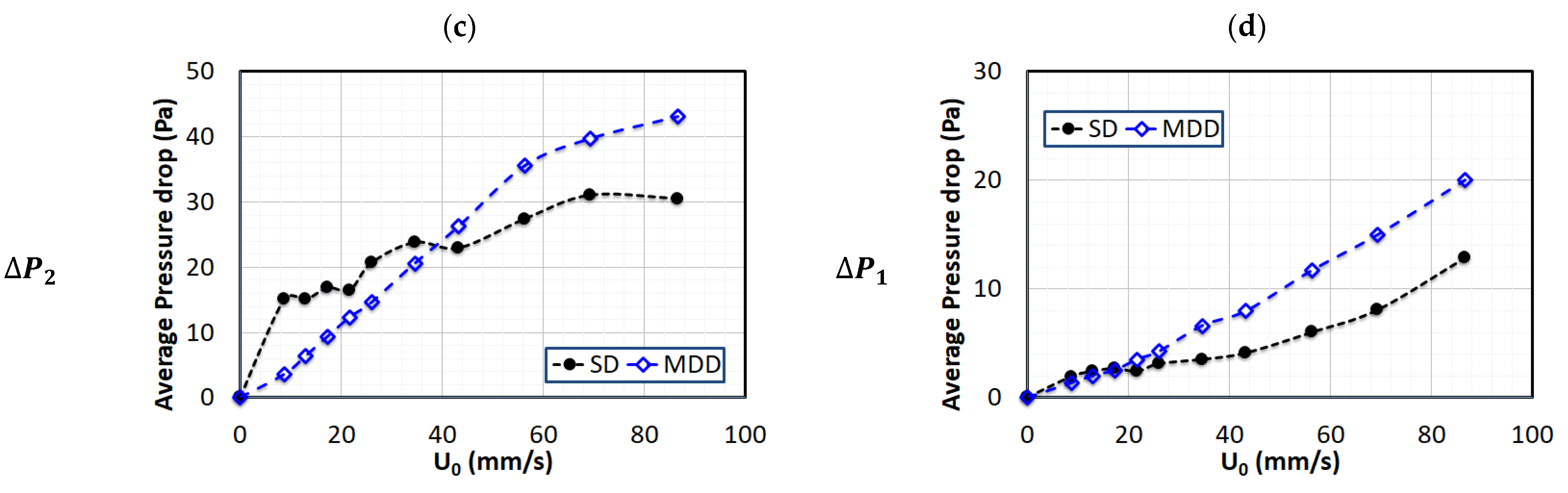 Nanomaterials 13 00304 g006b Nanomaterials 13 00304 g006b