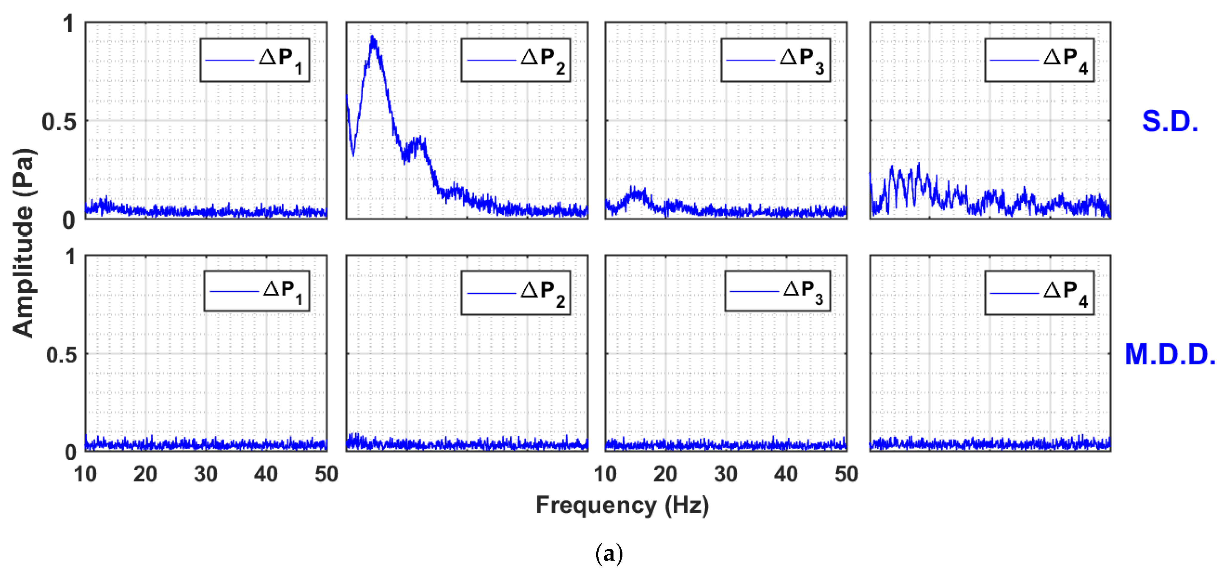 Nanomaterials 13 00304 g008a Nanomaterials 13 00304 g008a