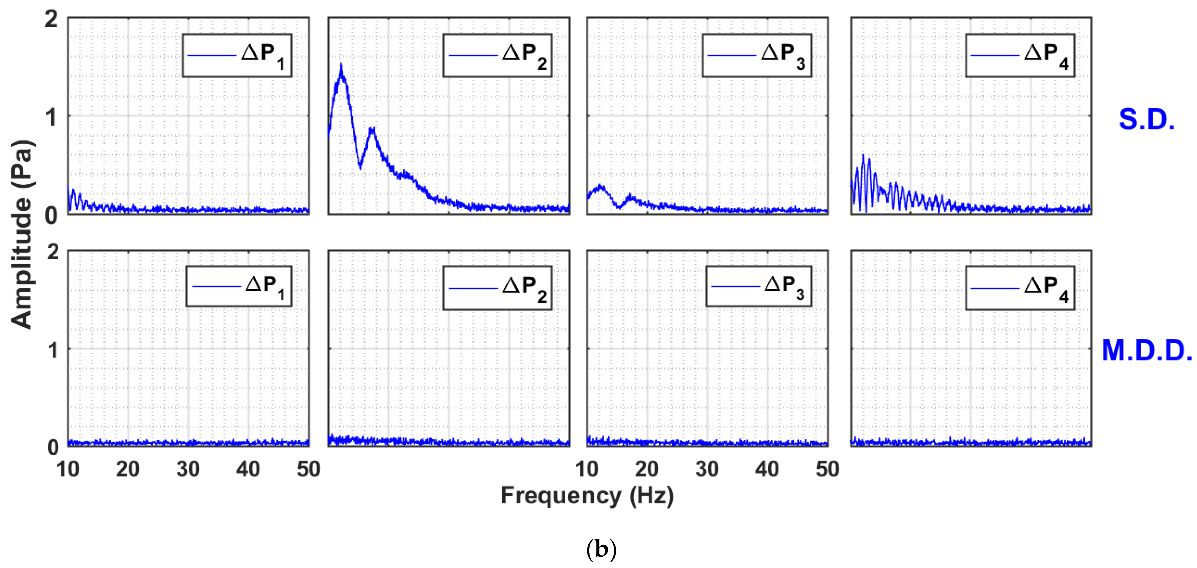 Nanomaterials 13 00304 g008b Nanomaterials 13 00304 g008b