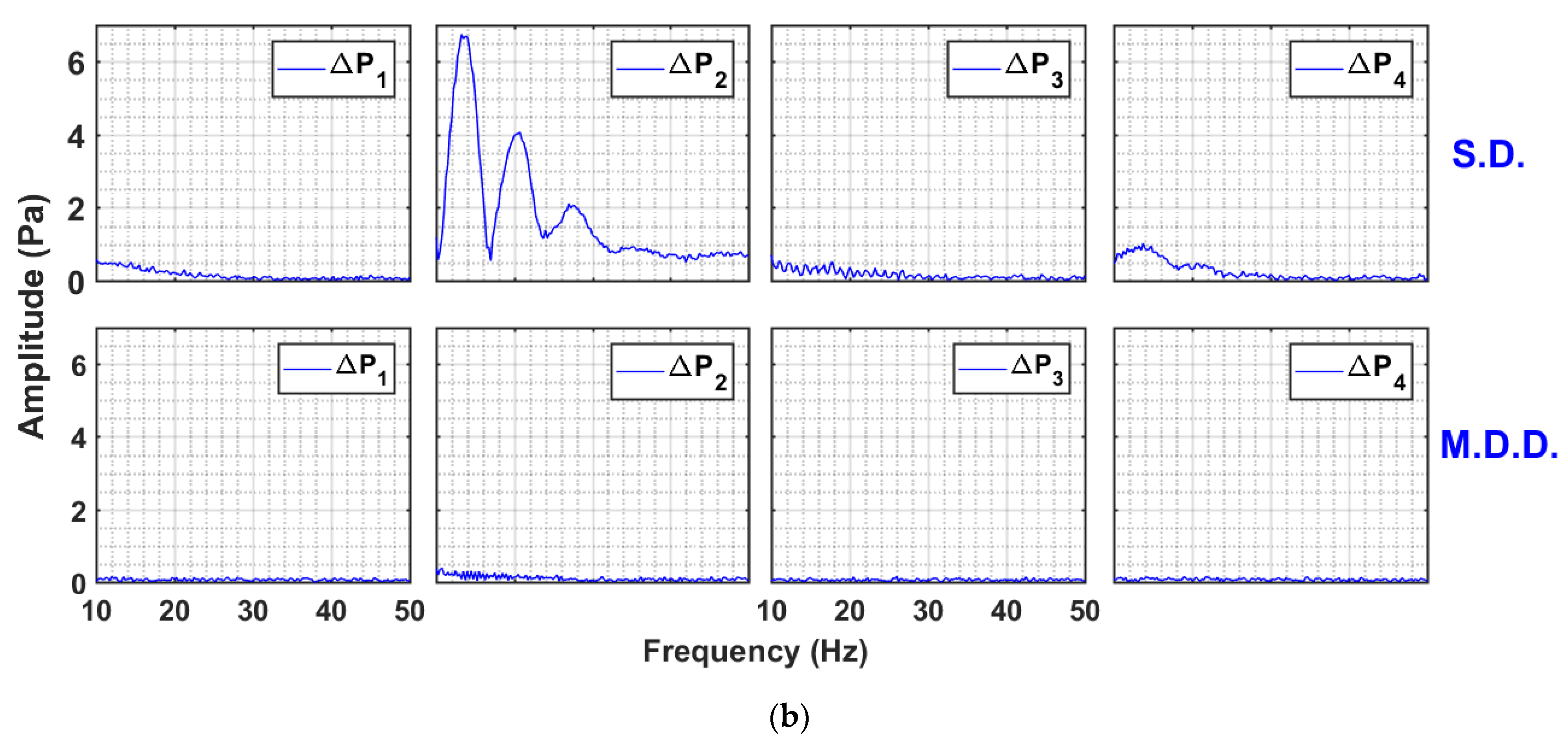 Nanomaterials 13 00304 g009b Nanomaterials 13 00304 g009b