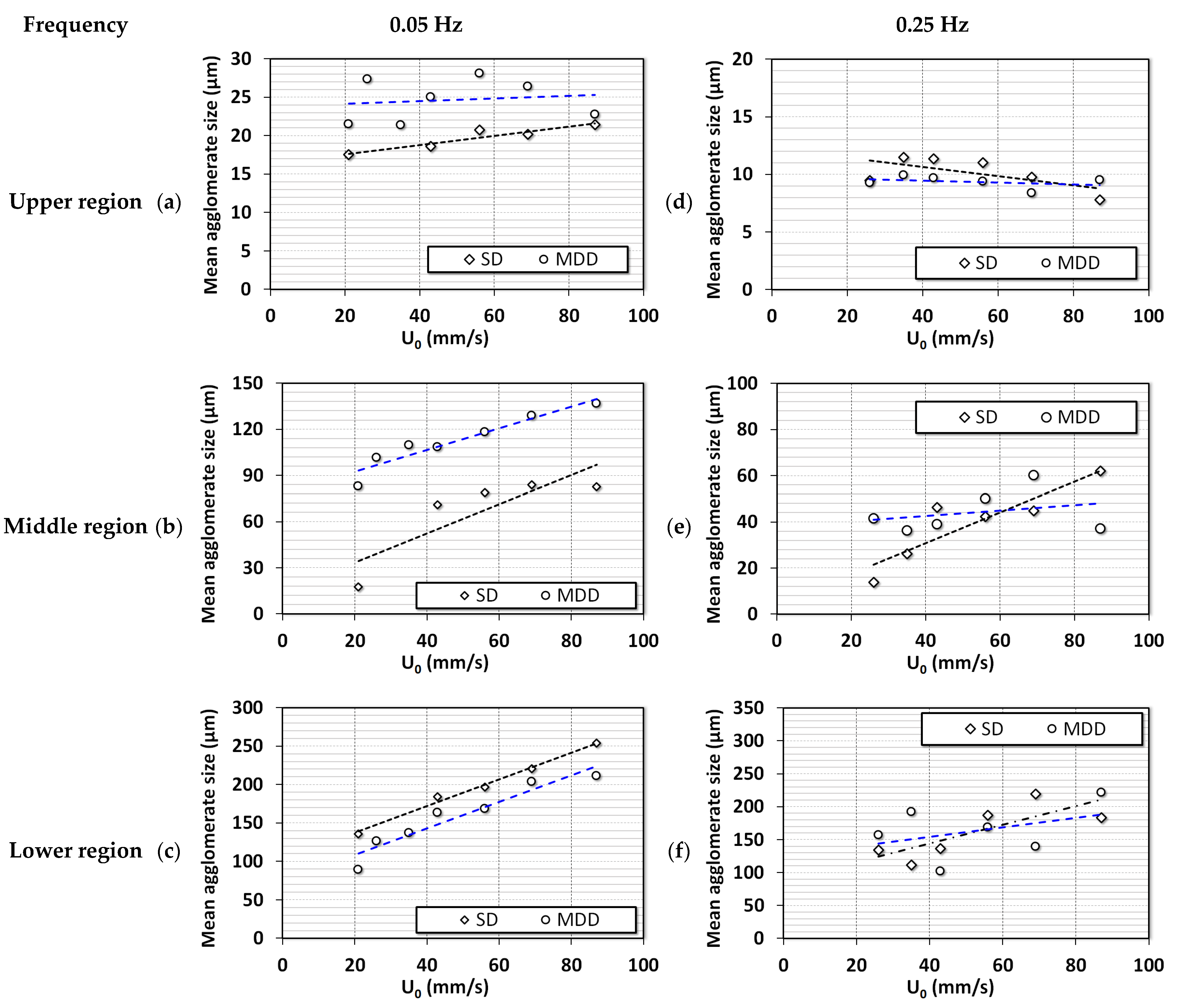 Nanomaterials 13 00304 g010 Nanomaterials 13 00304 g010