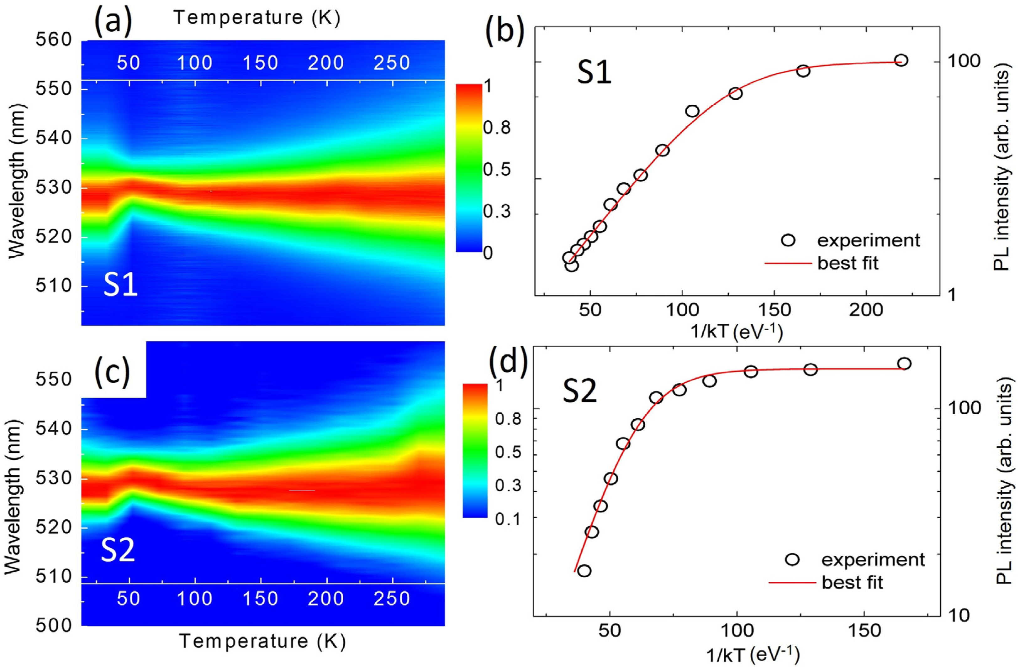 Nanomaterials 13 00306 g004