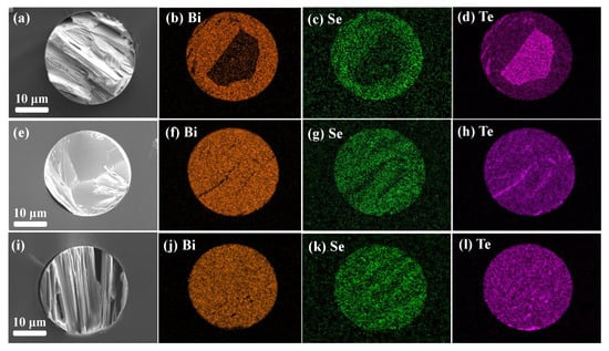 Nanomaterials | Free Full-Text | High-Performance N-Type Bi2Te3 ...