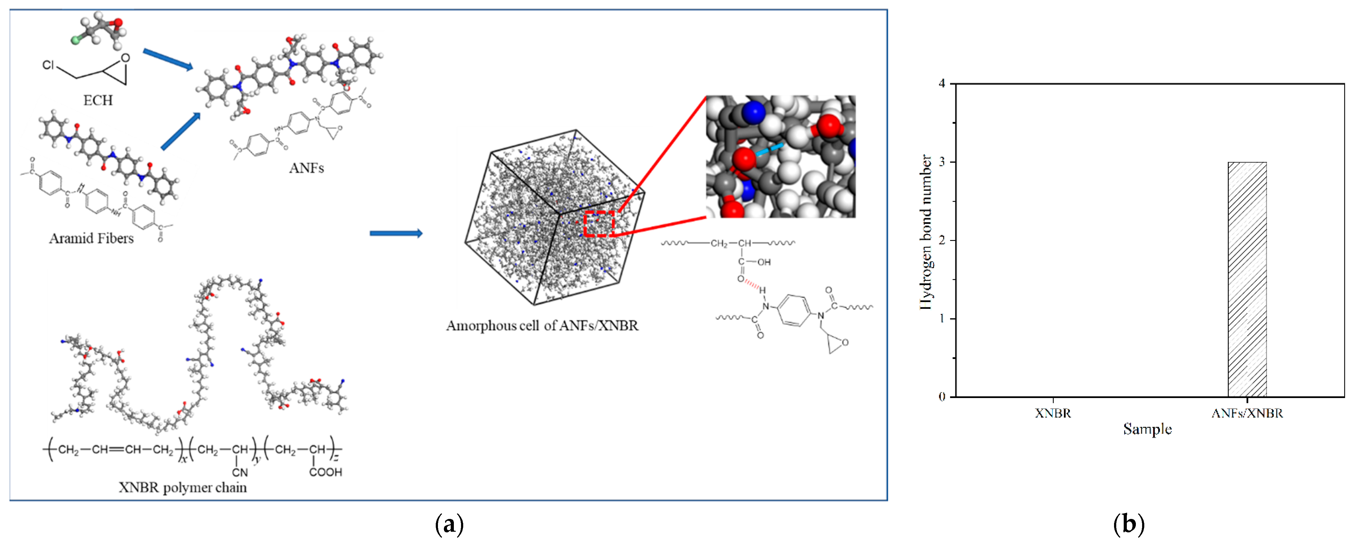 Nanomaterials 13 00335 g001 Nanomaterials 13 00335 g001